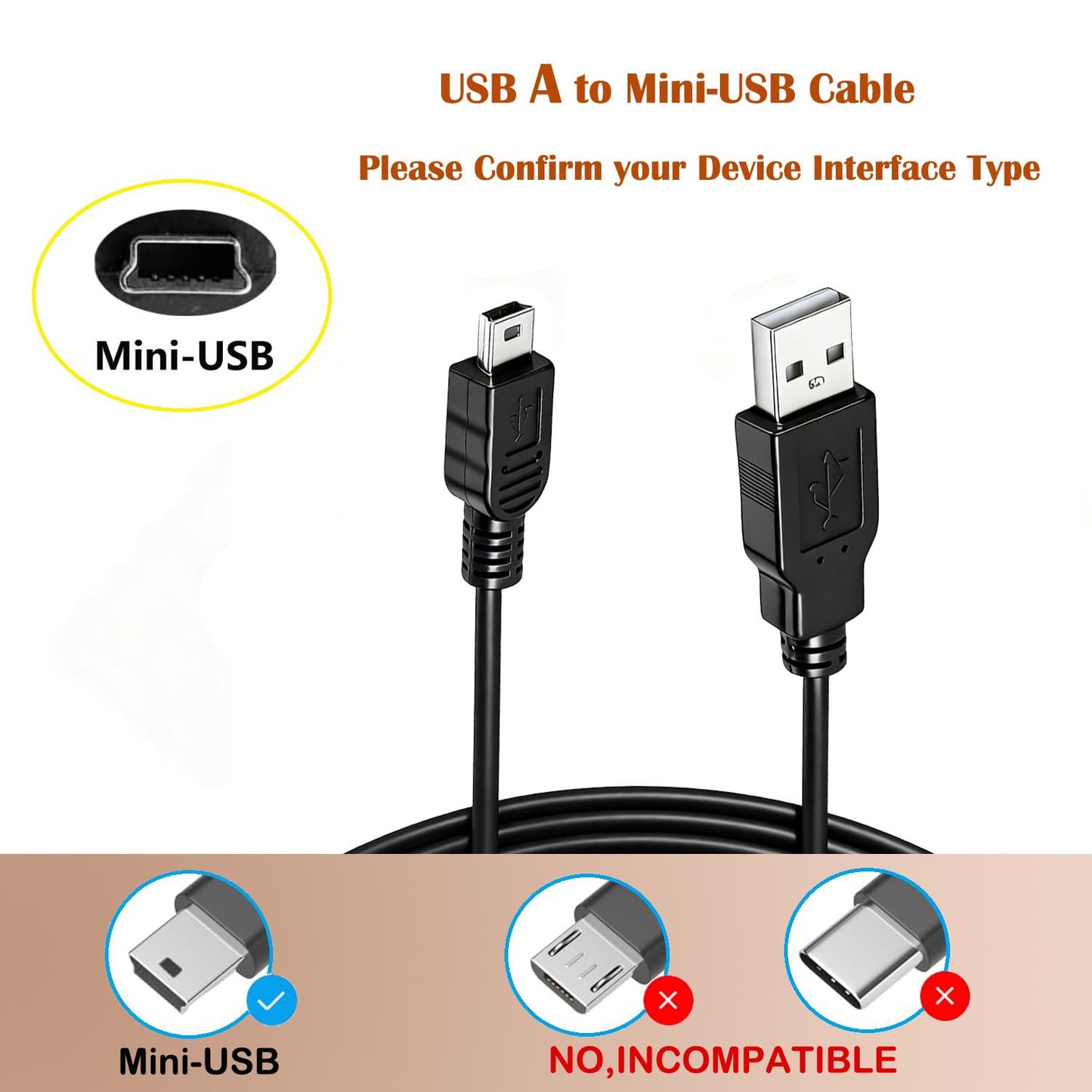 2.0 5V SDS100 Mini USB DC Charging Cable Compatible with Uniden Bearcat Model Li-ion Battery True I/Q Digital APCO