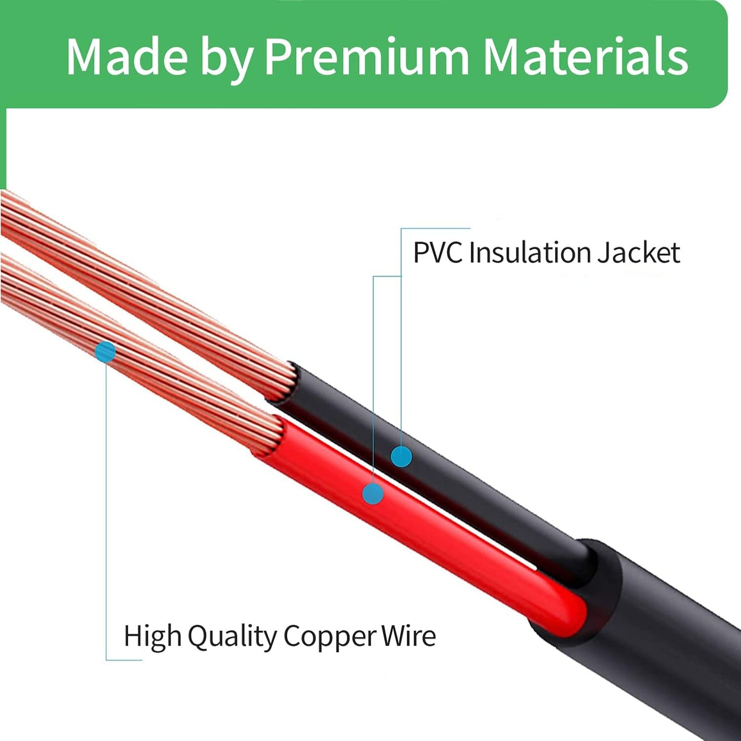 Security-01 5M 16FT 5.5mm 2.1mm,for (Pack 2) DC Power Extension Cable x CCTV Camera IP WiFi Camera,DVR,LED Strip,DC