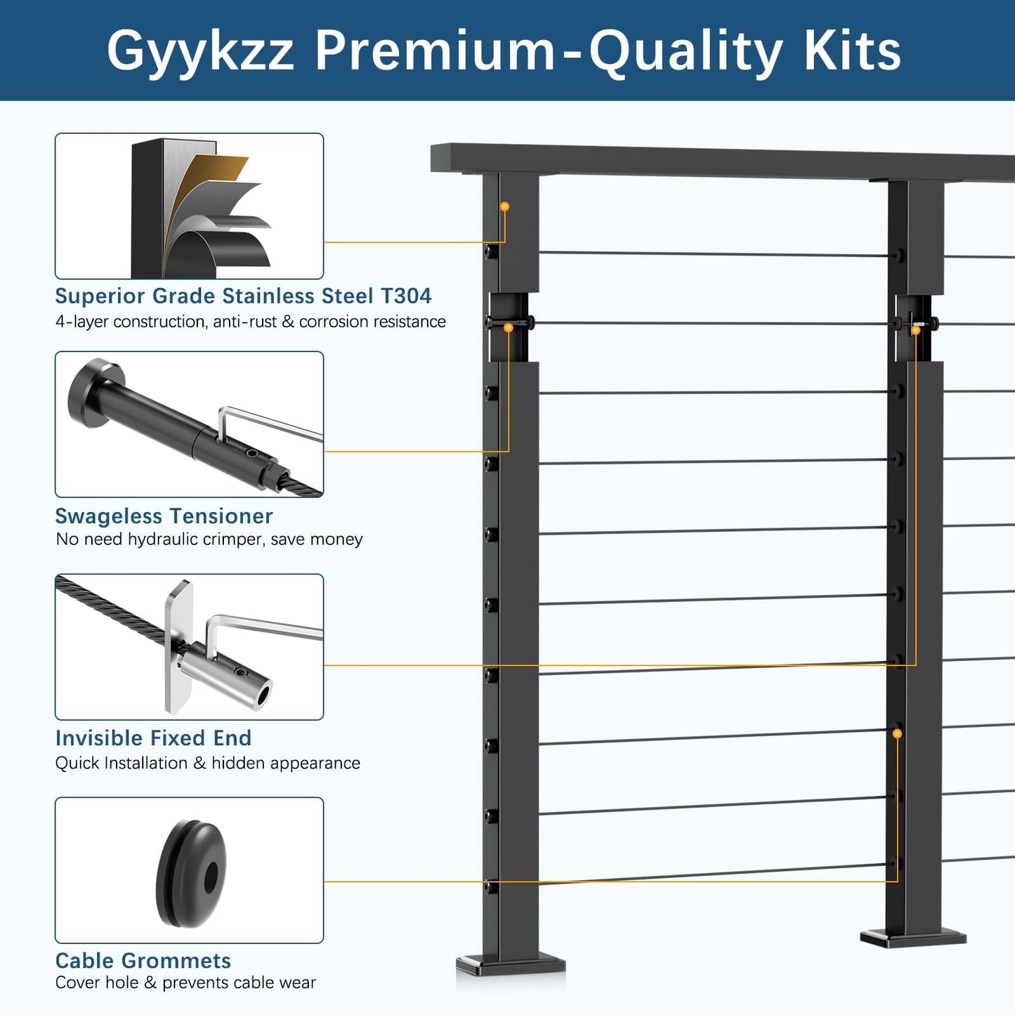 Gyykzz 36" 12–20FT Swageless Cable Railing Kit, Black Modular Railing System 4 Level Post Kit with Patented No-Crimp Terminals, Cable Length Adjustable Easy DIY for Deck, Stair, Balcony (No Handrail)