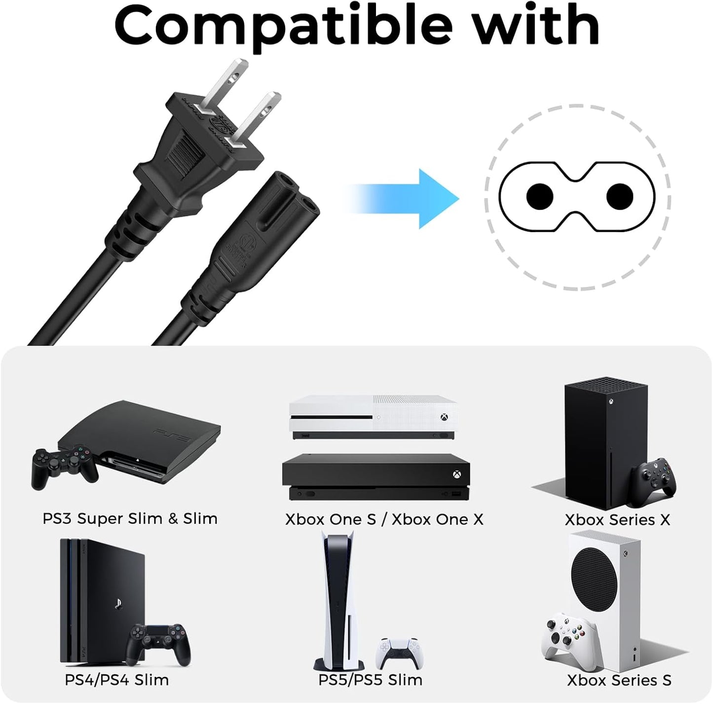 Meliya 5FT PS5/PS4/PS3 2 AC Power Cord for Sony Slim, Xbox Series S/X, Xbox One S/X, TV, Speaker, Printers, Monitor