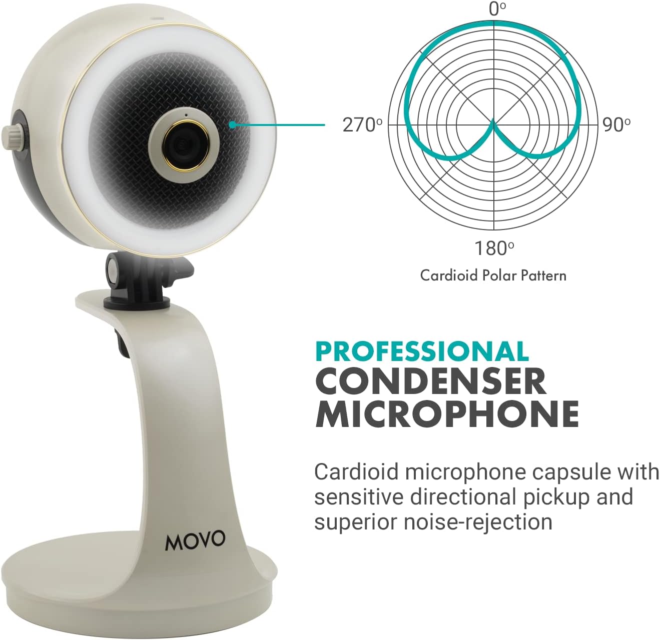 Movo 1080p WebMic HD Pro All-in-One Webcam with Mic and Ring Light in Pearl White- HD Camera, Pro Cardioid Condenser