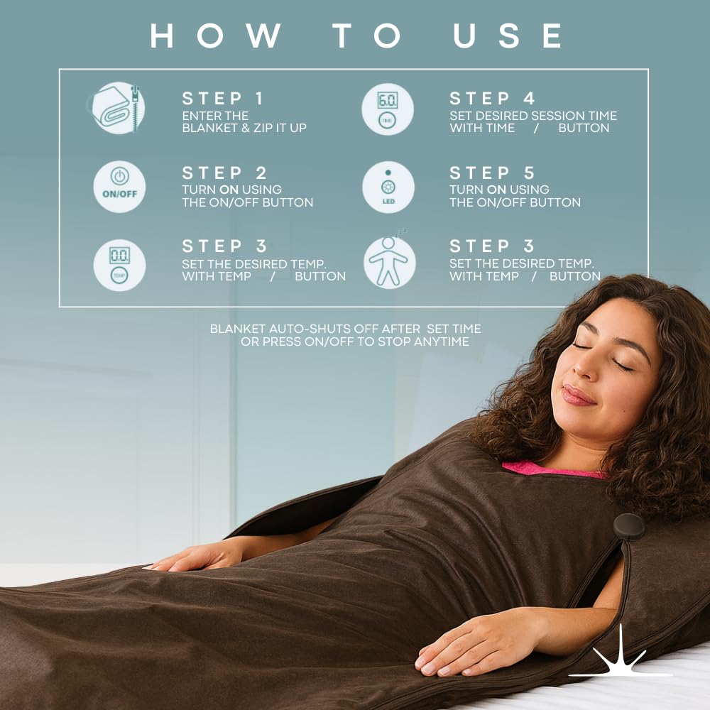 American Wellness Authority Infrared Sauna Blanket for Home, HL300 Personal Far Infrared Heat Blanket, Portable Dry Sauna Bag, Adjustable Temp 95-176°F, 110V 500W, 70" x 31"