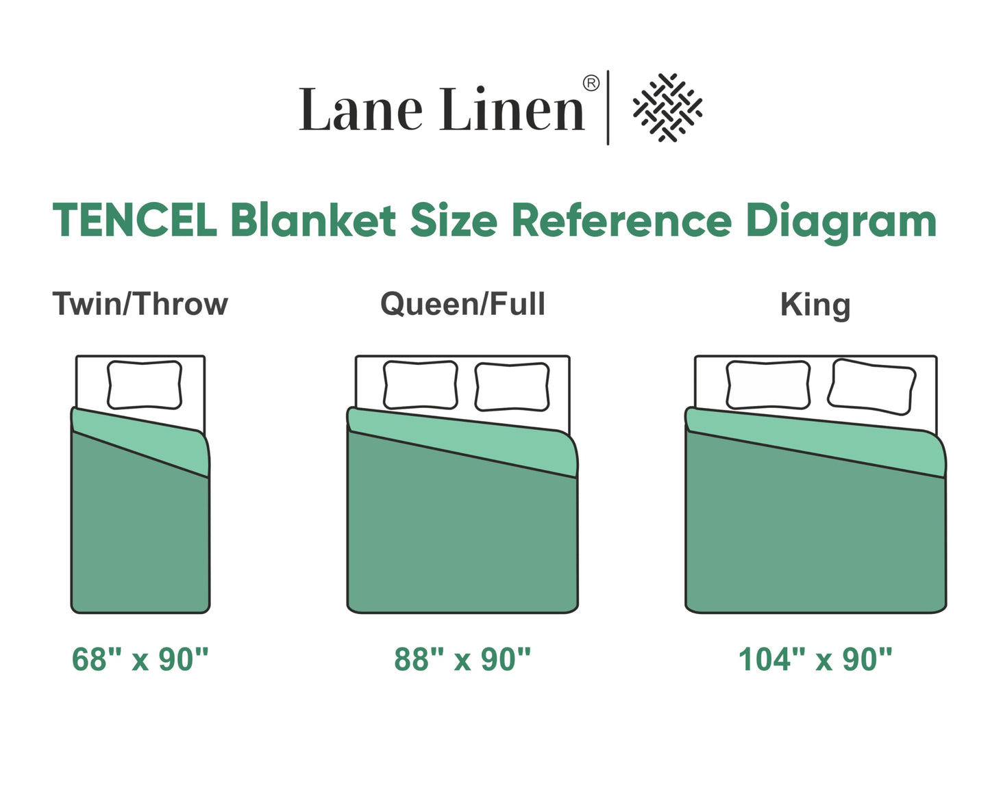LANE LINEN Warm Blankets for Winters Queen Size - Lightweight Winter Blanket with Rayon Derived from Eucalyptus - Soft, Cool & Breathable - Cold Bed Blanket for Winter - 88"x90",Black Polka Dot