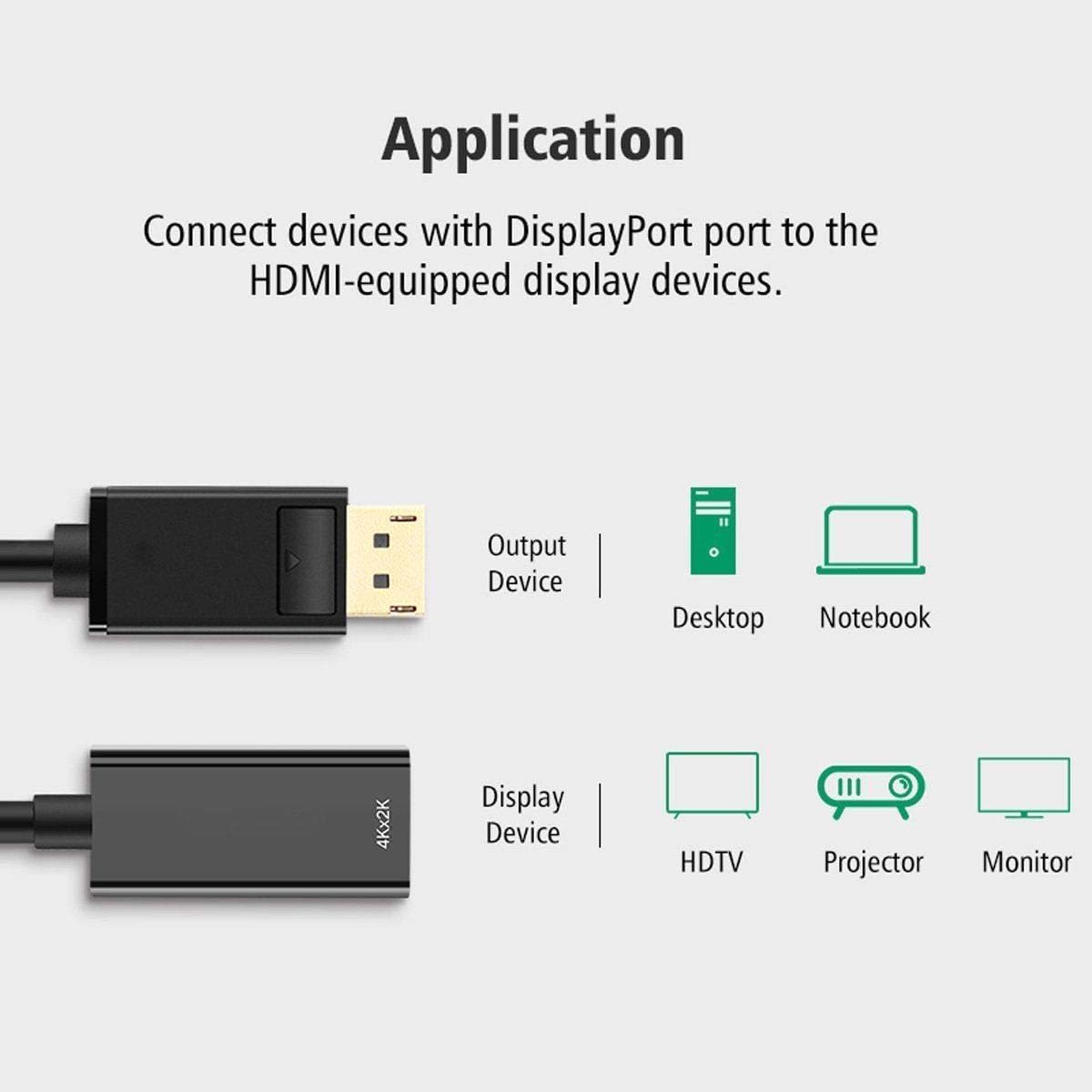 Jex Electronics Male Display Port DP to Female HDMI Adapter for Laptop, Computer PC Nvidia AMD Display Port Graphics
