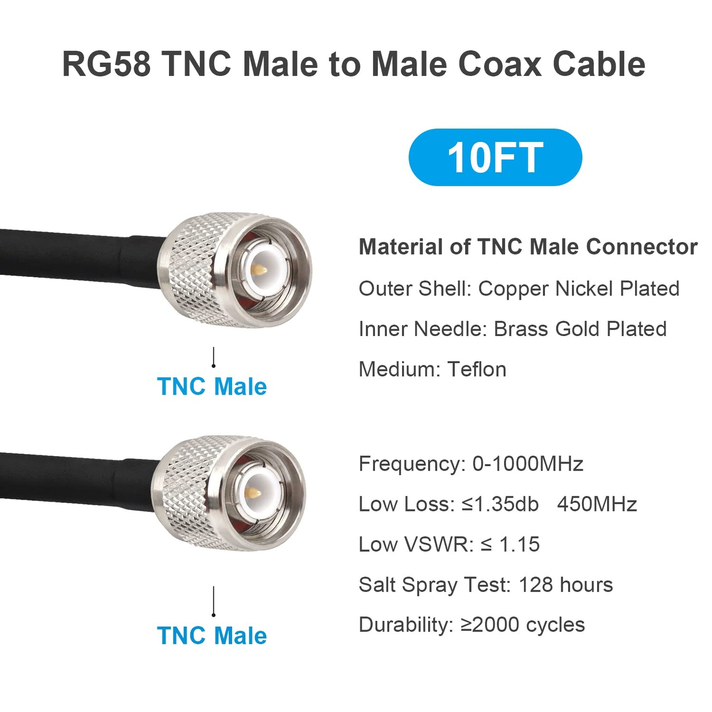 10FT, 50 RG58 MOOKEERF TNC Male to TNC Male Coax Cable Ohm Coaxial Cable with TNC Connectors for GPS Navigation