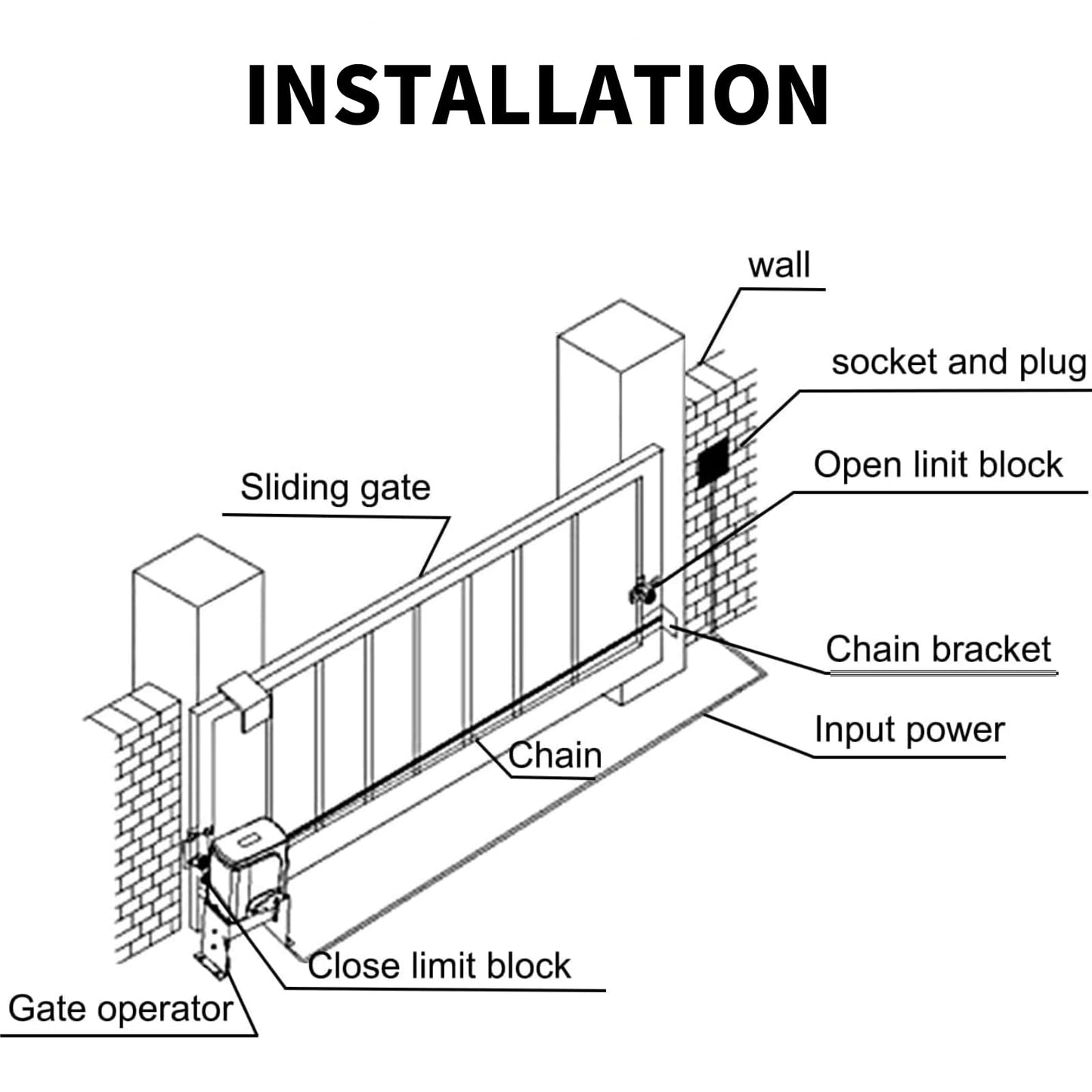 Automatic Sliding Gate Opener with 2 Remote Controls, 1760 LBS Electric Rolling Driveway Slide Gate Motor, Gate Operator Hardware Kit for Security, 40 ft/Min Move Speed, Fits Gates Up to 40 ft