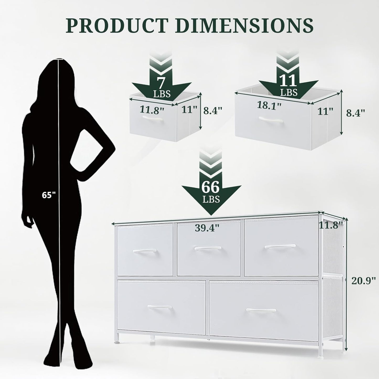 Regine Switzerland 5-Drawer Dresser - Anti-Tip Fabric Storage Organizer with Wooden Top | White Finish for Bedroom & Living Room