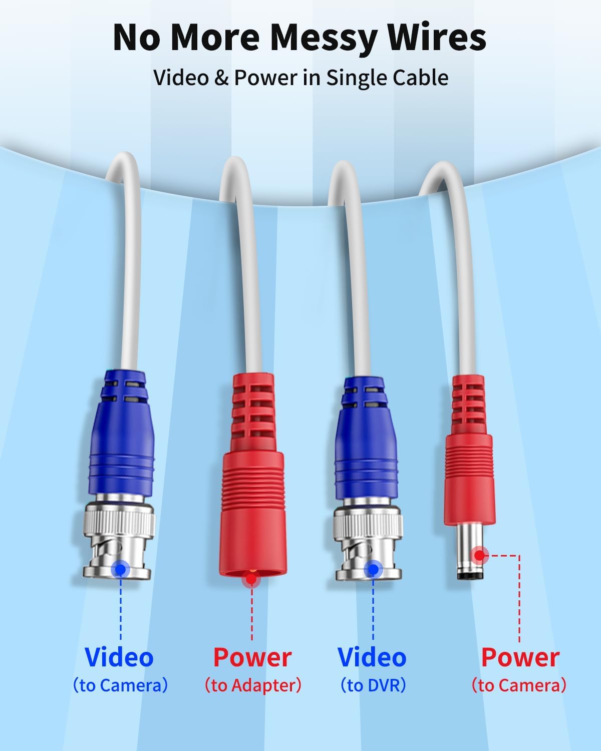 2-in-1 4-Pack 100FT Video Power Cable White Extension Wire with BNC Connectors and RCA Adapter for Outdoor Security