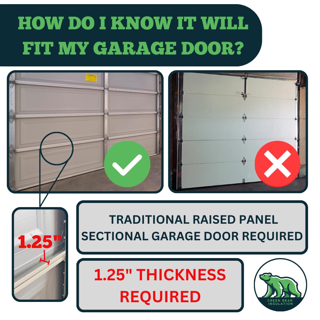 Generic Garage Door Insulation Kit, White EPS Foam Panels, 8 Pack, 1.25x20x54 Inches, R-Value 4.0, Temperature Control, Noise Reduction, DIY Installation, One Car Garage (Low Density Non-Laminated)