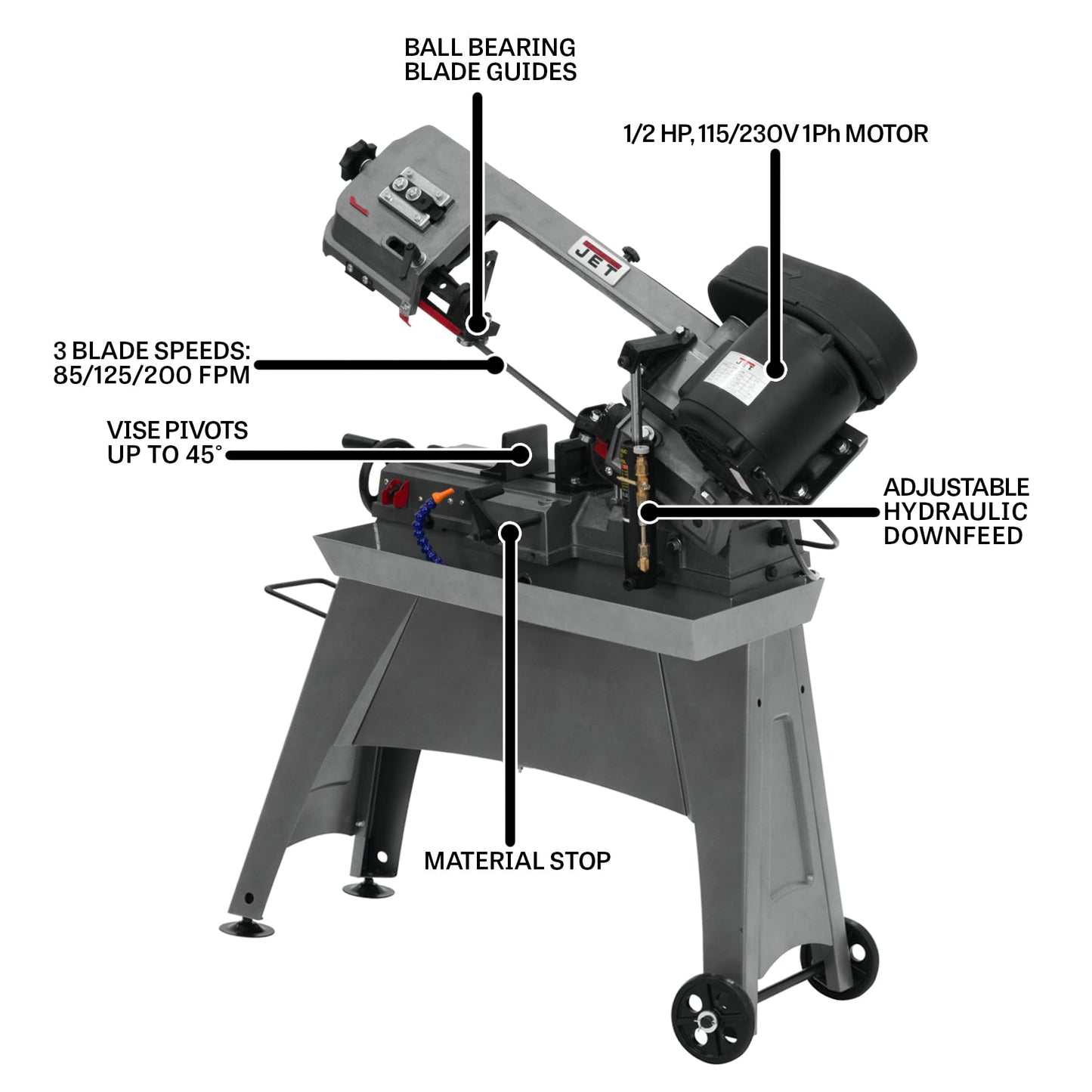 JET 5" x 8" Metal Cutting Horizontal Band Saw, 1/2 HP, 115/230V 1Ph (J-3130)