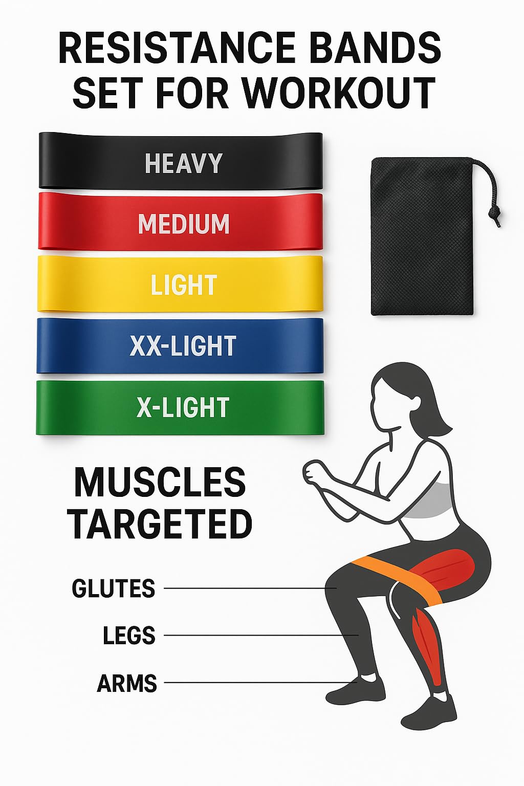 Resistance Bands Set for Workout – 5 Pack Durable Loop Exercise Bands for Strength Training, Physical Therapy, Yoga, Pilates – Non-Slip Home Gym Fitness Bands for Men & Women Bag - Carry Bag Included