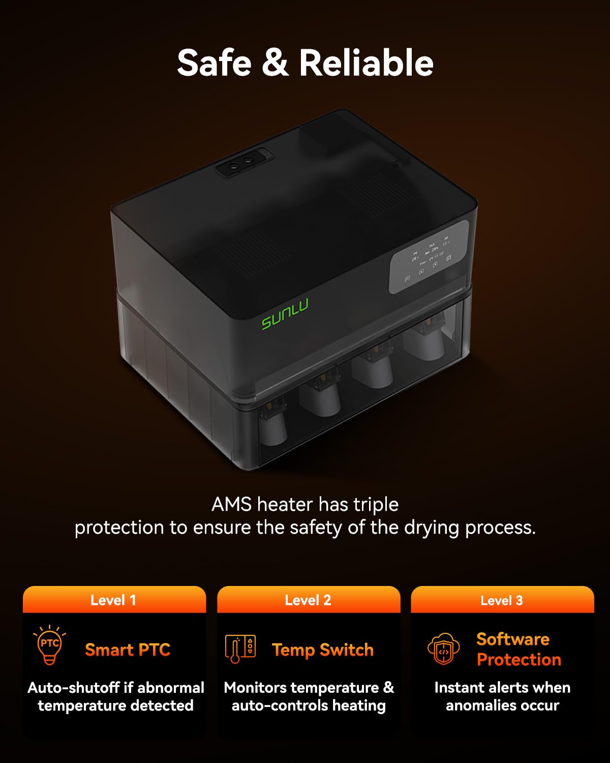 SUNLU AMS Heater, Compatible with Bambu lab AMS Gen 1 – Enables Simultaneous Printing & Drying, Easy Installation, Fast Heating to 70°C, 4-Spool Capacity Filament Dryer (Not Included AMS)