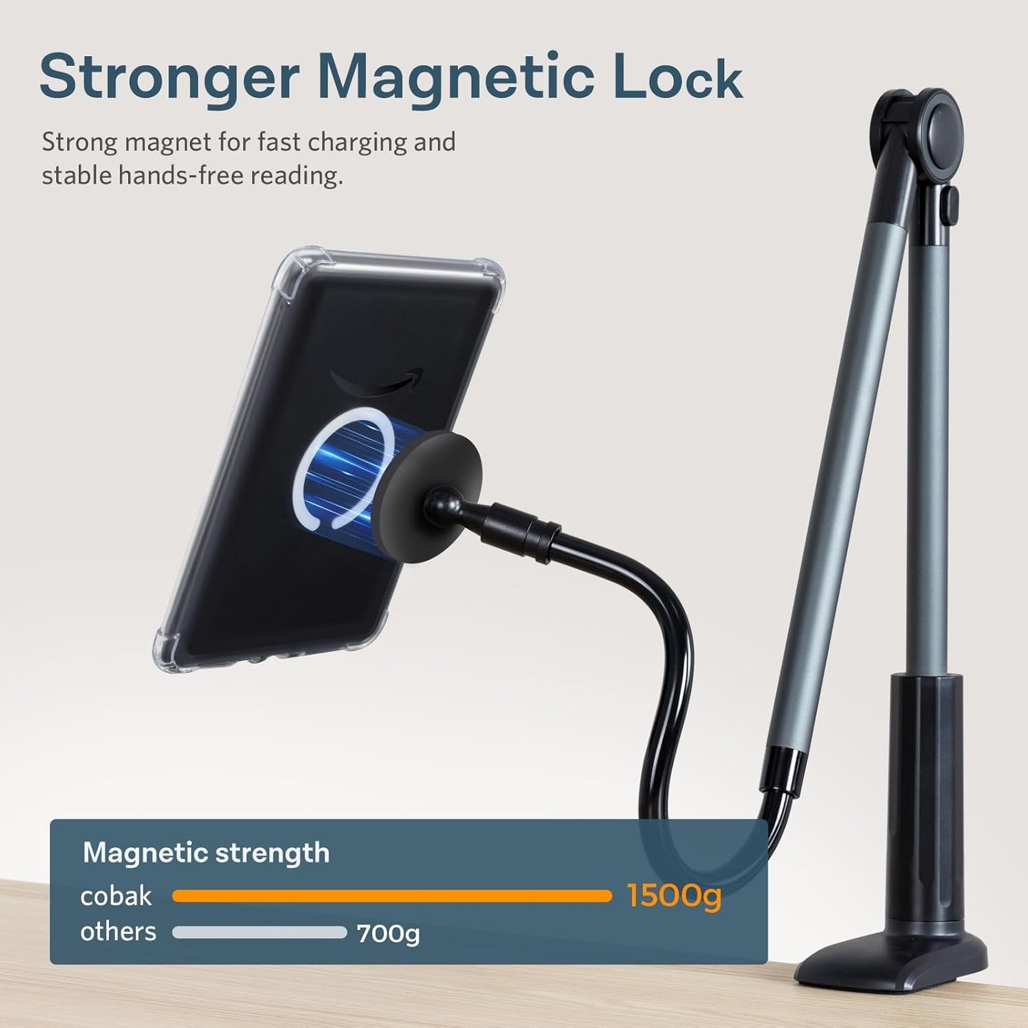CoBak 6 Inch 2024 2022 (11 Magnetic Clear Case for Kindle and Gen) | Compatible with PopSockets/UGREEN/Anker Magnetic