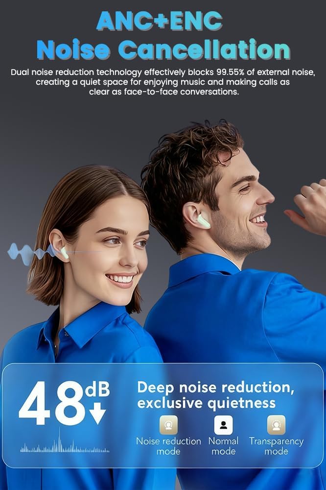5.4 Piluyaa Wireless Earbuds Bluetooth Headphones in Ear Buds, True ANC+ENC Noise Cancelling Earbuds, HiFi Stereo Deep