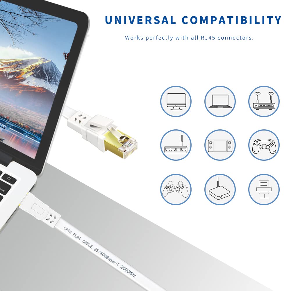 25 Cat8 Cat8 40Gbps, 2000Mhz RJ45 (25) Ethernet Cable FT, High Speed Outdoor&Indoor LAN Network Cable with Gold Plated