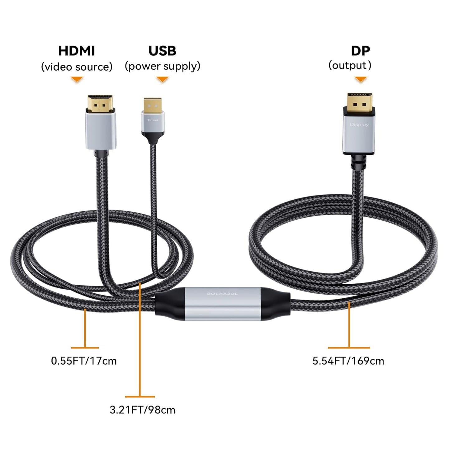4K 6.6ft BolAAzuL HDMI to DisplayPort Cable - Unidirectional HDMI Source to Displayport Monitor Cable - USB