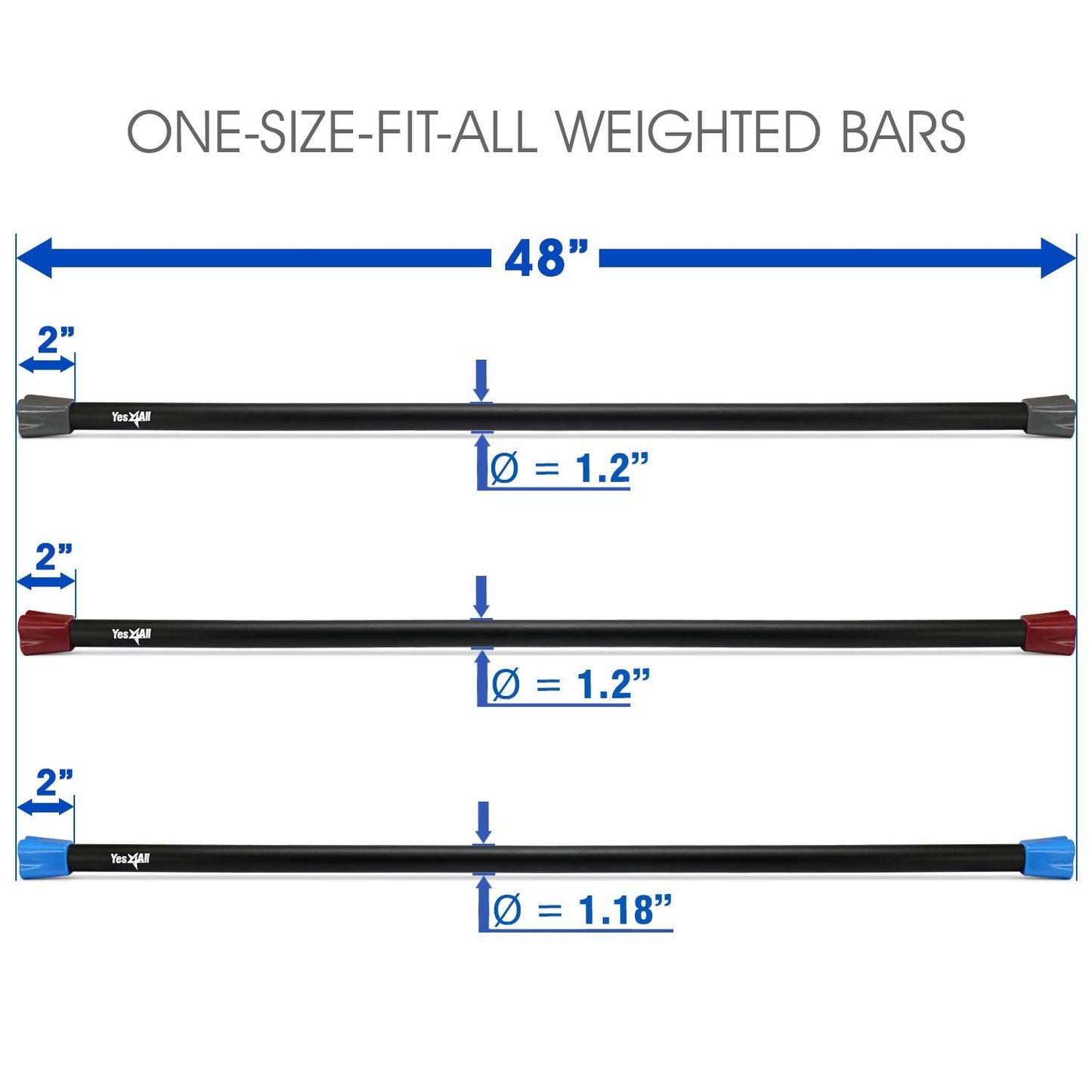 Yes4All Total Body Workout Weighted Pilates Bar, Body Bar For Exercise, Therapy, Aerobics, and Yoga, Strength Training, Set of 5 + 8 +12lbs