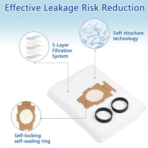 LOSKLENO 10 Pack Vacuum Cleaner Bags and 2 Belts Compatible with Kirby Vacuum Bags 204811, 204814, 205811 Style F, Fit for All Kirby Sentria Vacuum G Series, Avalir (10 Bags + 2 Belts)
