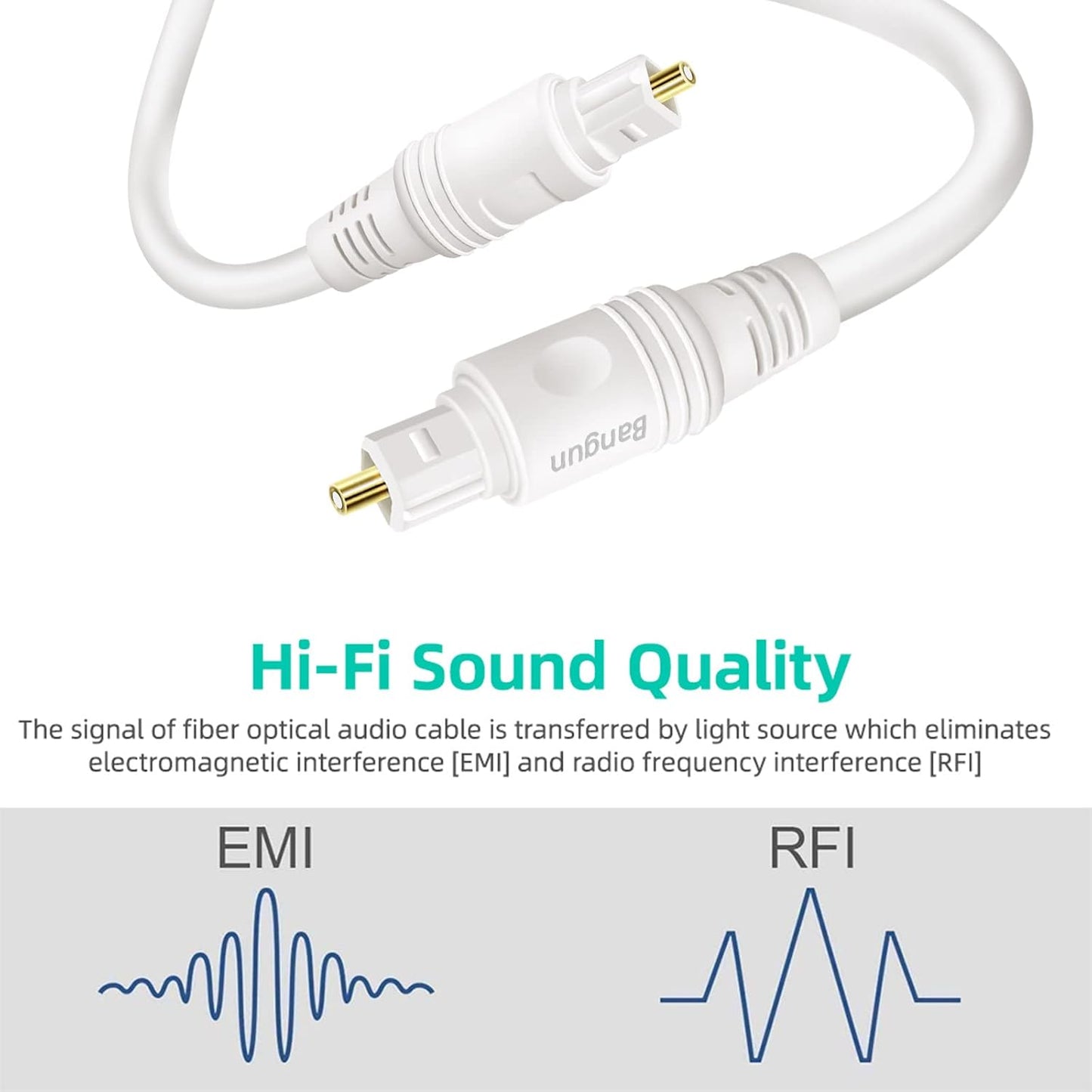 30 Bar/TV/PS4/Xbox feet White Optical Audio Cable, Slim Toslink Digital Fiber Optic Audio Cable, Optic Cord for Sound