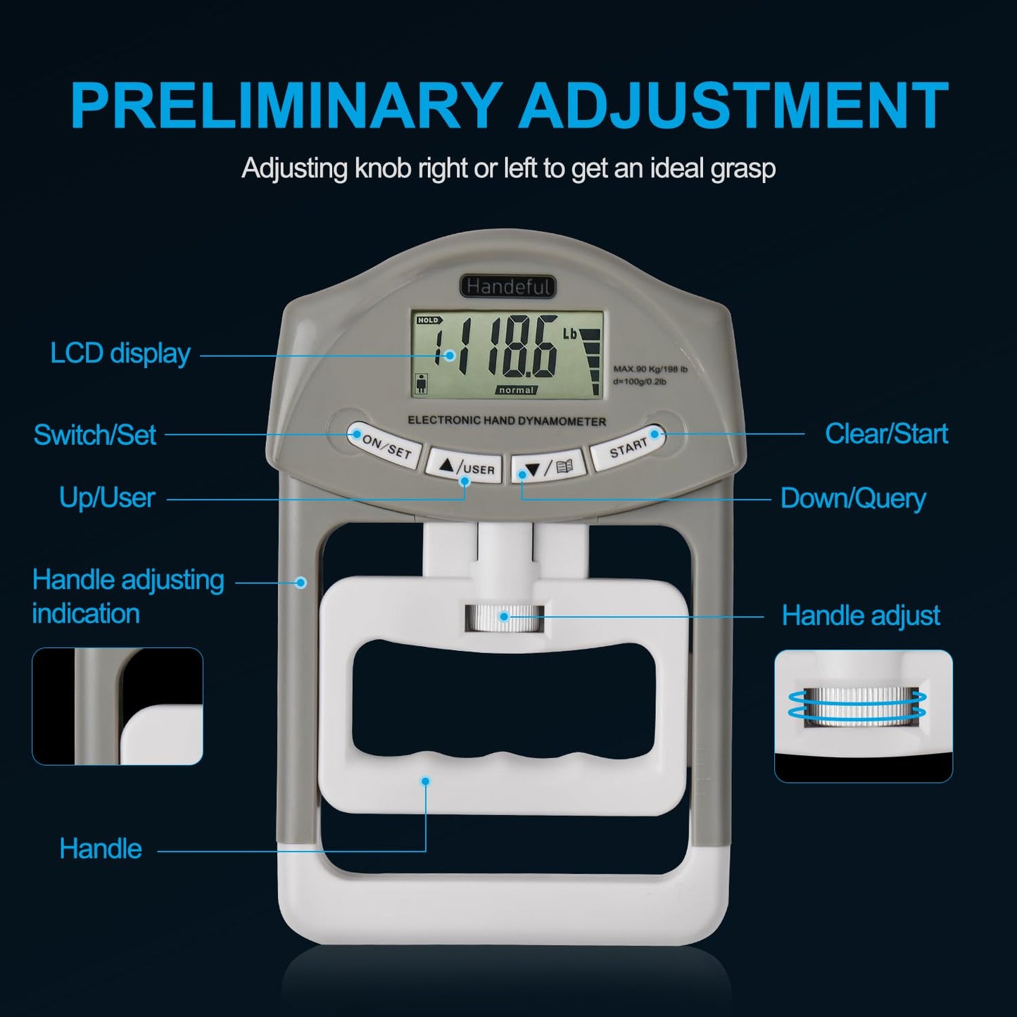 Handeful Grip Strength Tester Trainer - Dynamometer Handgrip Measurer Meter, Handheld Strengthener Exerciser for Sports, School, and Home Use (198Lbs / 90Kgs)