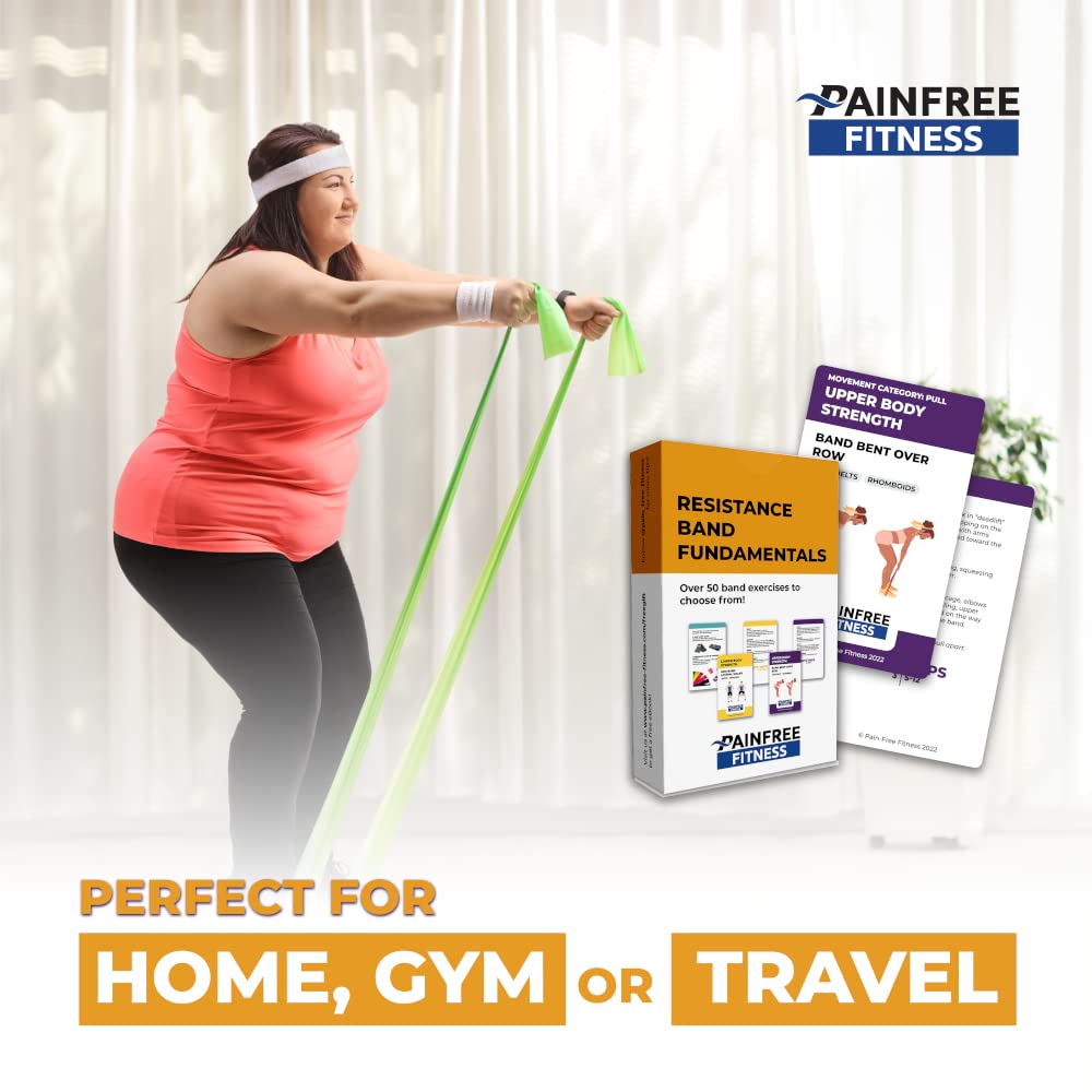 50 Resistance Band Workout Cards 3x5''- Fundamental Workout Cards Deck - Suitable for Pre-Set Warm Ups & Strength Exercise - Bend & Tear-Resistant