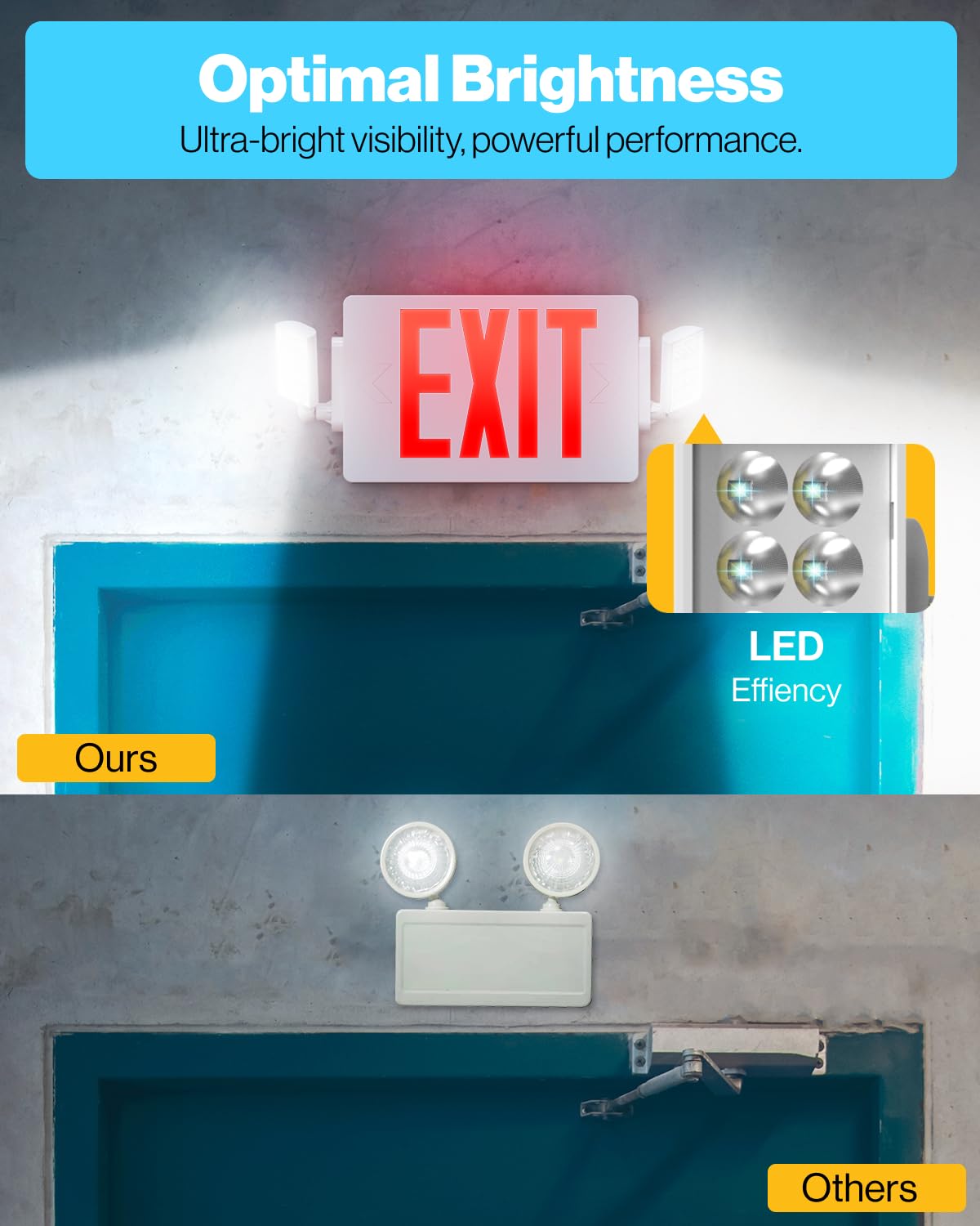 Sunco Exit Signs With Emergency Lights, Two Adjustable LED Lights With Backup Battery, Red, 94V-0 Fire Resistant, 120-277V, Wall Or Ceiling Mount, Commercial Grade UL 2 Pack.