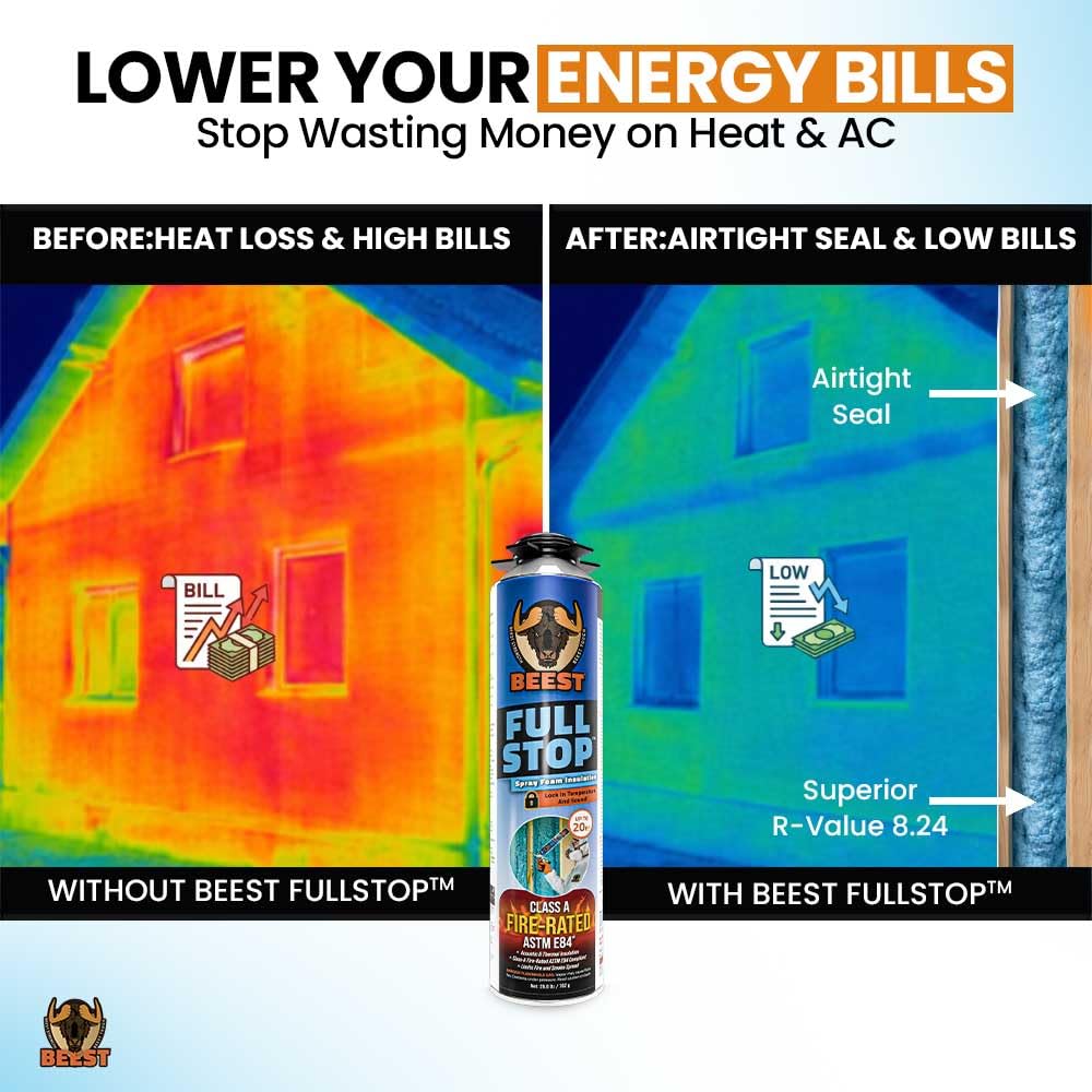 BEEST FullStop Spray Foam Insulation Kit - 240 Board ft/sq.ft. Fire Rated Spray Insulation Foam for Walls & Attics with Thermal & Soundproofing - Includes 12x Cans, 1 Cleaner, Pro X Gun, Safety Gear