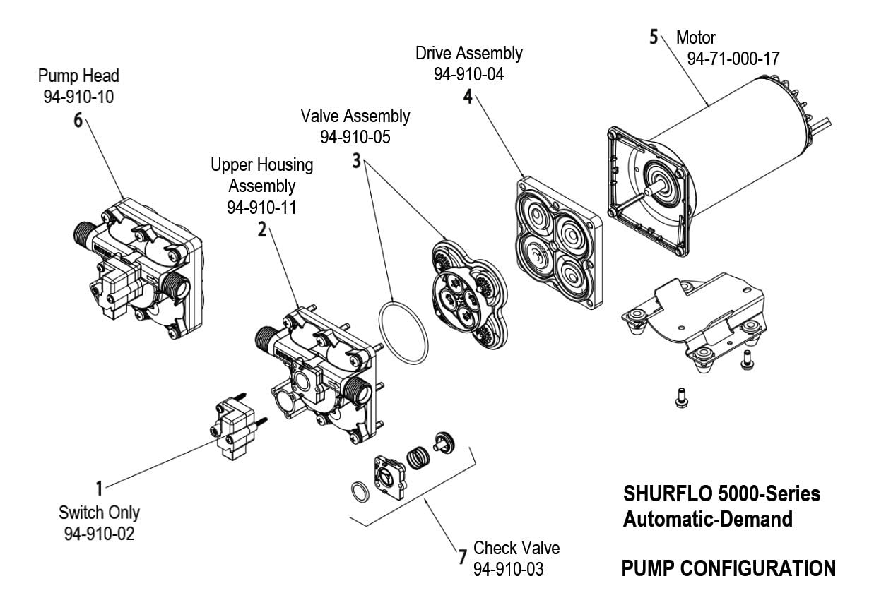PENTAIR SHURFLO 5059-1310-D012 12VDC Automatic Demand Diaphragm Pump, 5.3 GPM, 90 PSI, 1/2" NPTF Port, Self Priming 8', Chemical Resistant Water Pump - Spraying, Transfer, Industrial Use, Retail Box