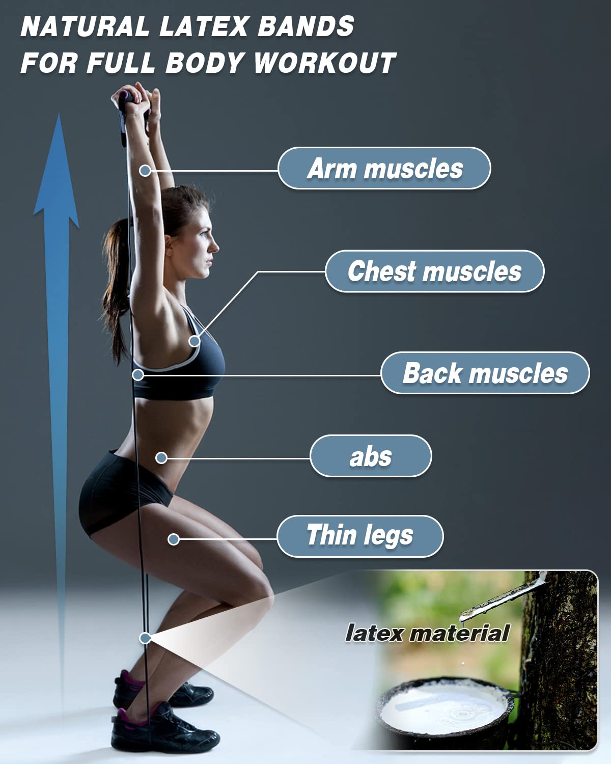 Brebebe Resistance Bands with Handles for Working Out, Natural Latex Exercise Bands Home Gym Equipment, Workout Bands Resistance Tubes for Fitness, Strength Training, Shape Body, Physical Therapy