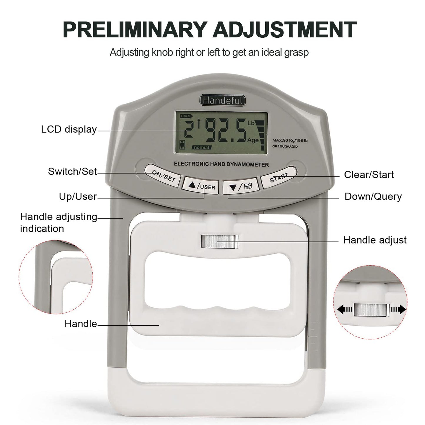 Handeful Grip Strength Tester, Hand Grip Dynamometer (198Lbs / 90Kgs), Electronic Handgrip Testing for Sports Home School Use