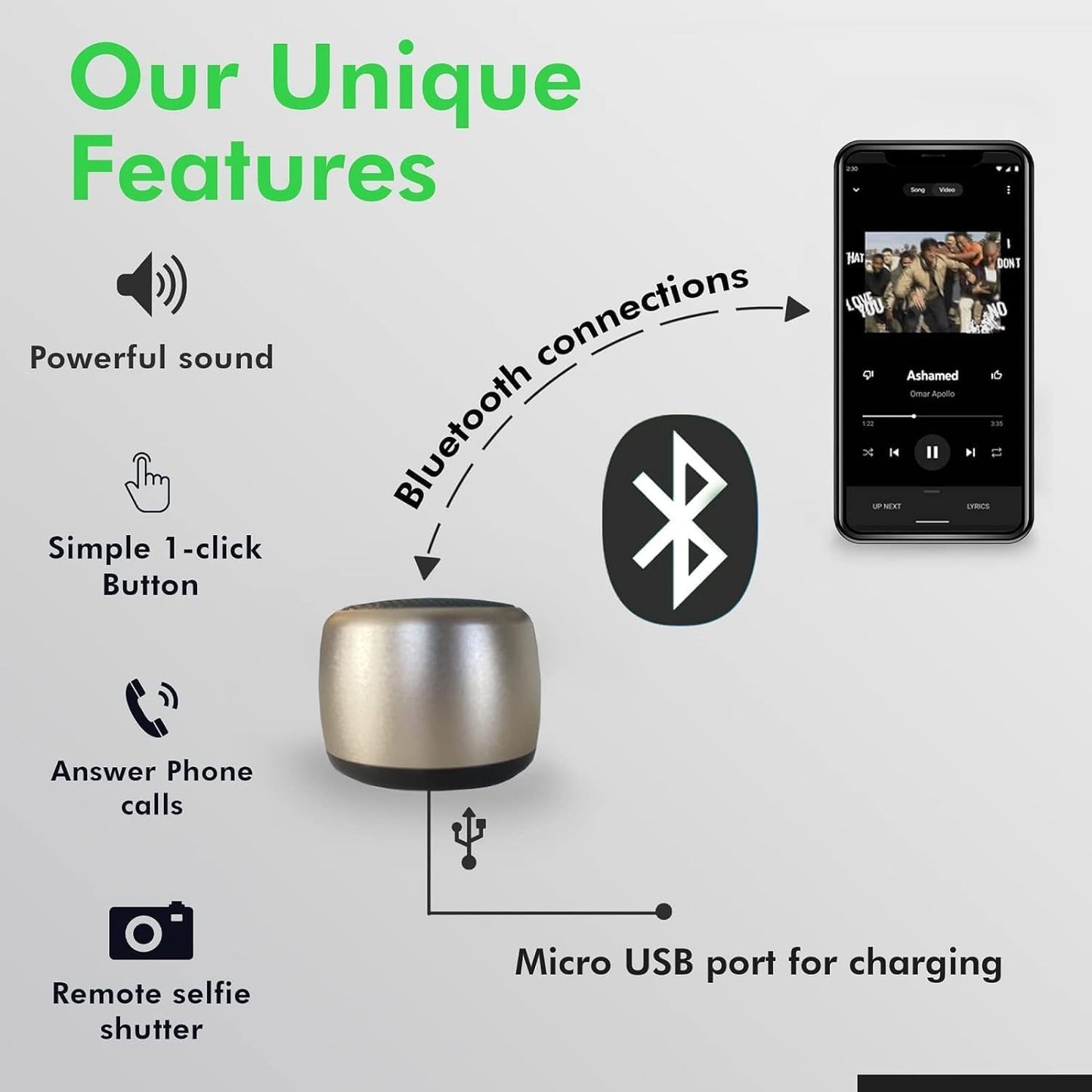 YXYKODM Best Mini Portable Bluetooth Speaker with HD Sound & Bass I Smallest Wireless Bluetooth Speakers