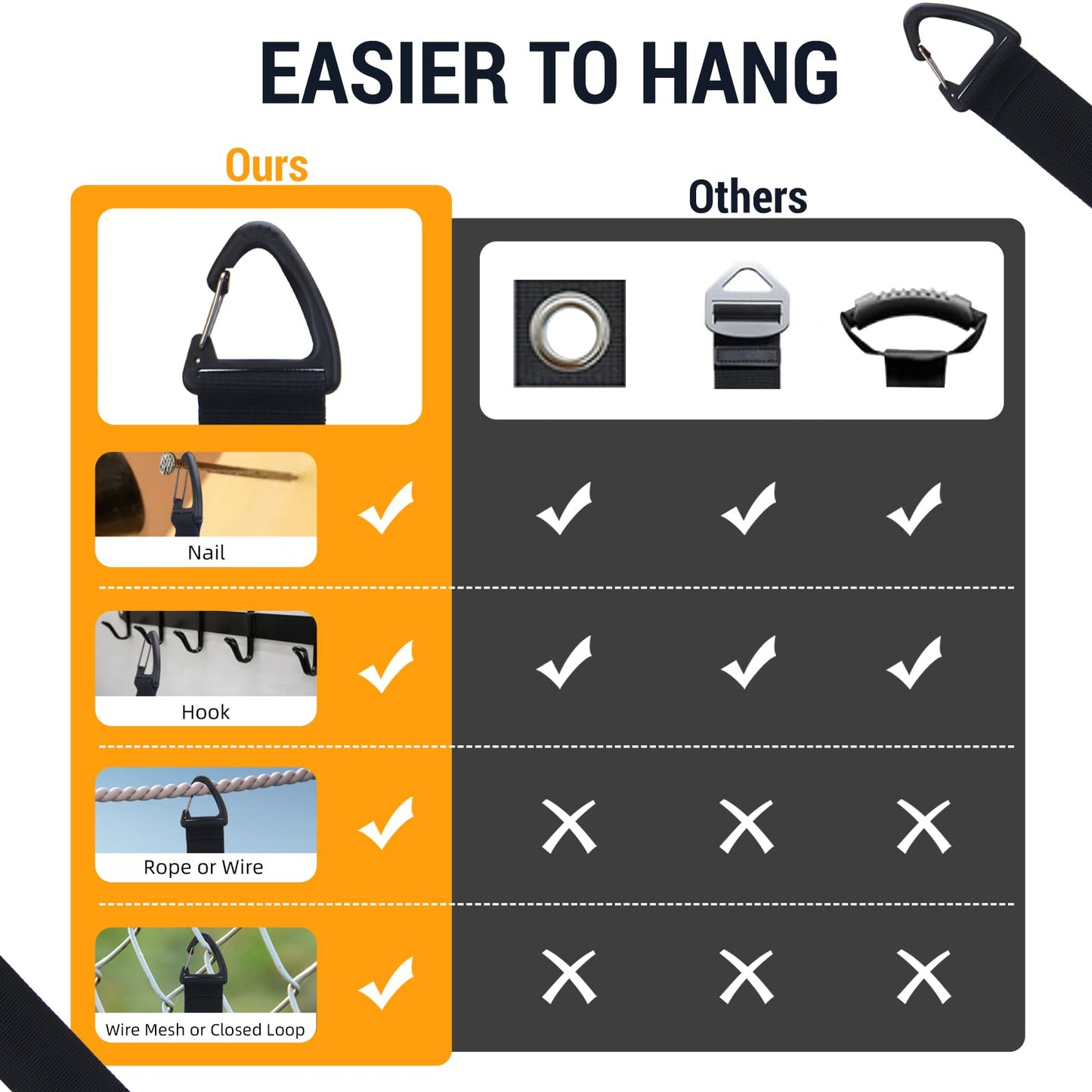 Easy Hang Extension Cord Holder Organizer, Tightened by Gravity, Heavy Duty Storage Straps,Perfect for Garage Organization (4L)