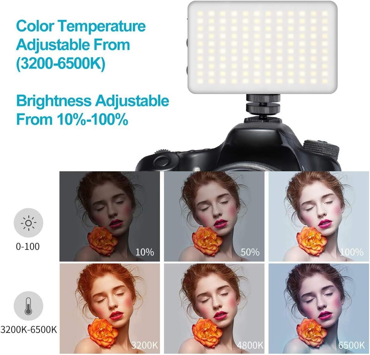 VIJIM VL120 120 3200K-6500K Dimmable, CRI95+, 3100mAh LED Video Light on Camera, Mini Rechargeable LED Photography