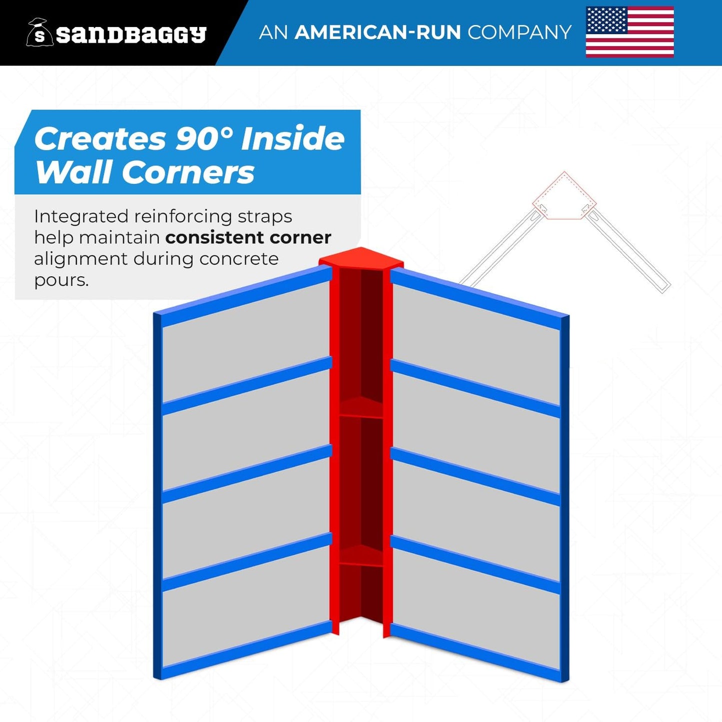 6" x 6" x 8 ft Inside Corners for Steel-Ply Concrete Forms - Sandbaggy (5, 6" x 6" x 8 ft)