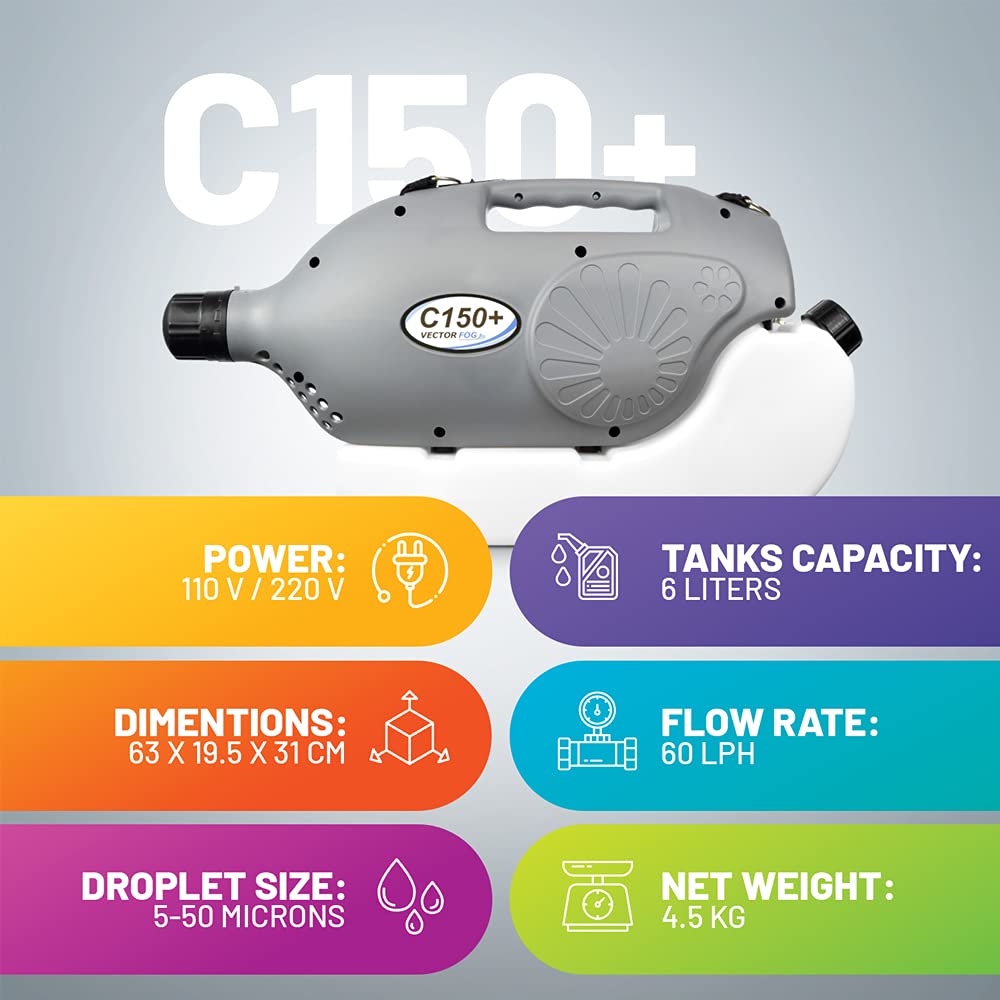 Vectorfog C150+ 110V Electric ULV Fogging 6L + 10 FogPro Shield Reusable Respirator Masks