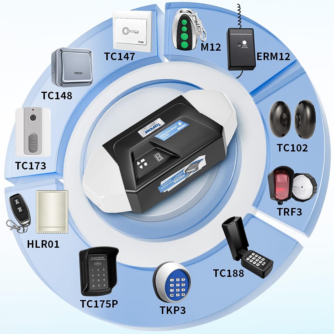 TOPENS CZ120 Garage Door Opener System 800N Chain Drive with Wireless Remote & Keychain Transmitter Smart App Control DC Motor for Sectional Garage Doors up to 7.5 ft