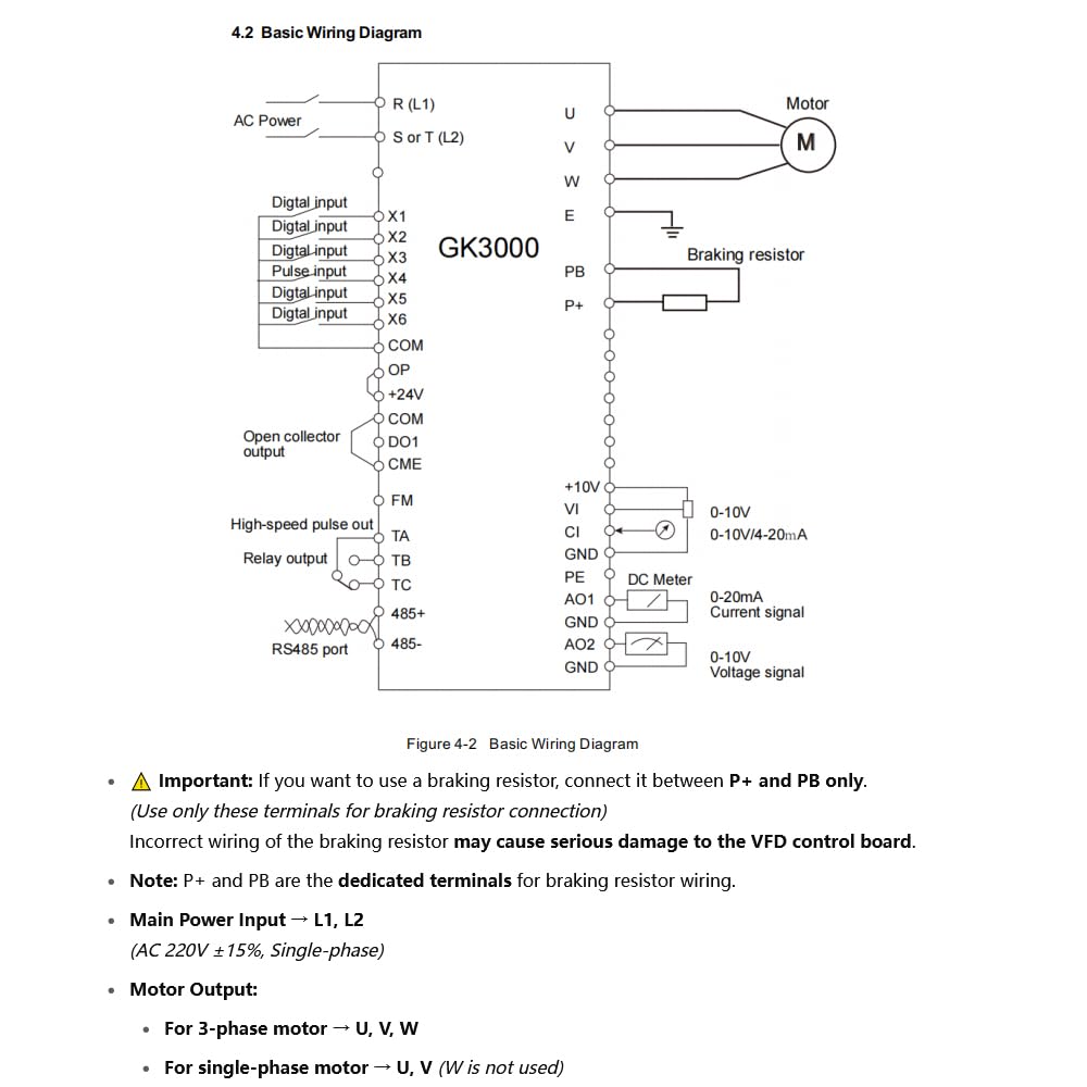 ATO VFD Drive, Single Phase Variable Frequency Drive, Single Phase 220V-240V Input Single Phase Output for Single Phase Motor