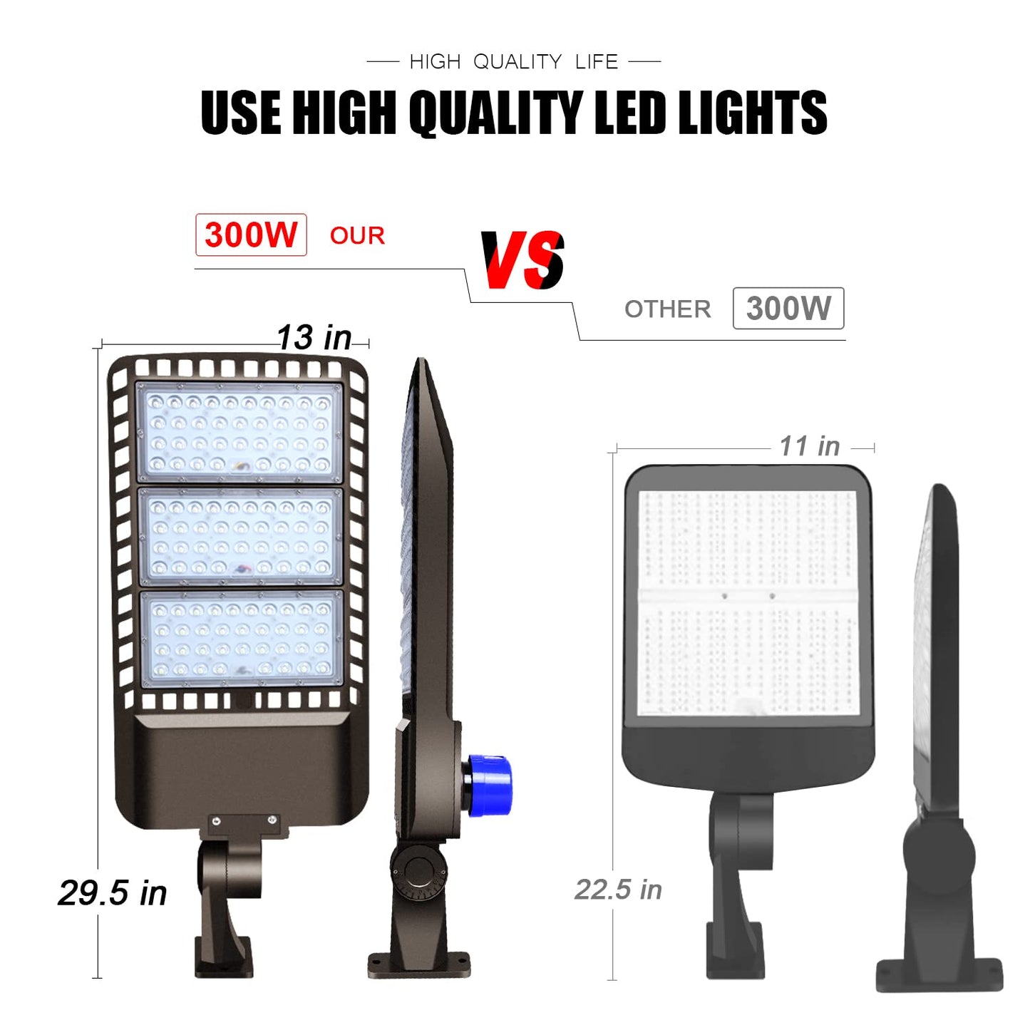 Juyace 300W LED Parking Lot Light Dusk to Dawn Outdoor Lighting Wall Mount Exterior Flood Commercial Outside IP65 Waterproof 100-277V Shoebox Street Security Area