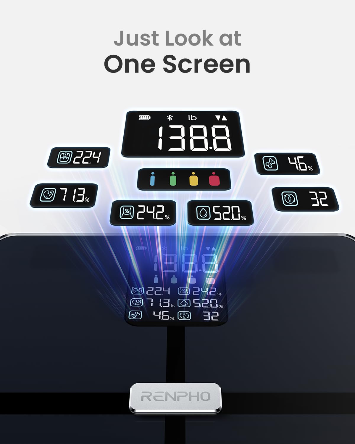 RENPHO Scale for Body Weight, Smart Scale with BMI, Body Fat, Muscle Mass, Bluetooth, 13 Metrics with Large Display, Support App Connection, Black, Elis 2X