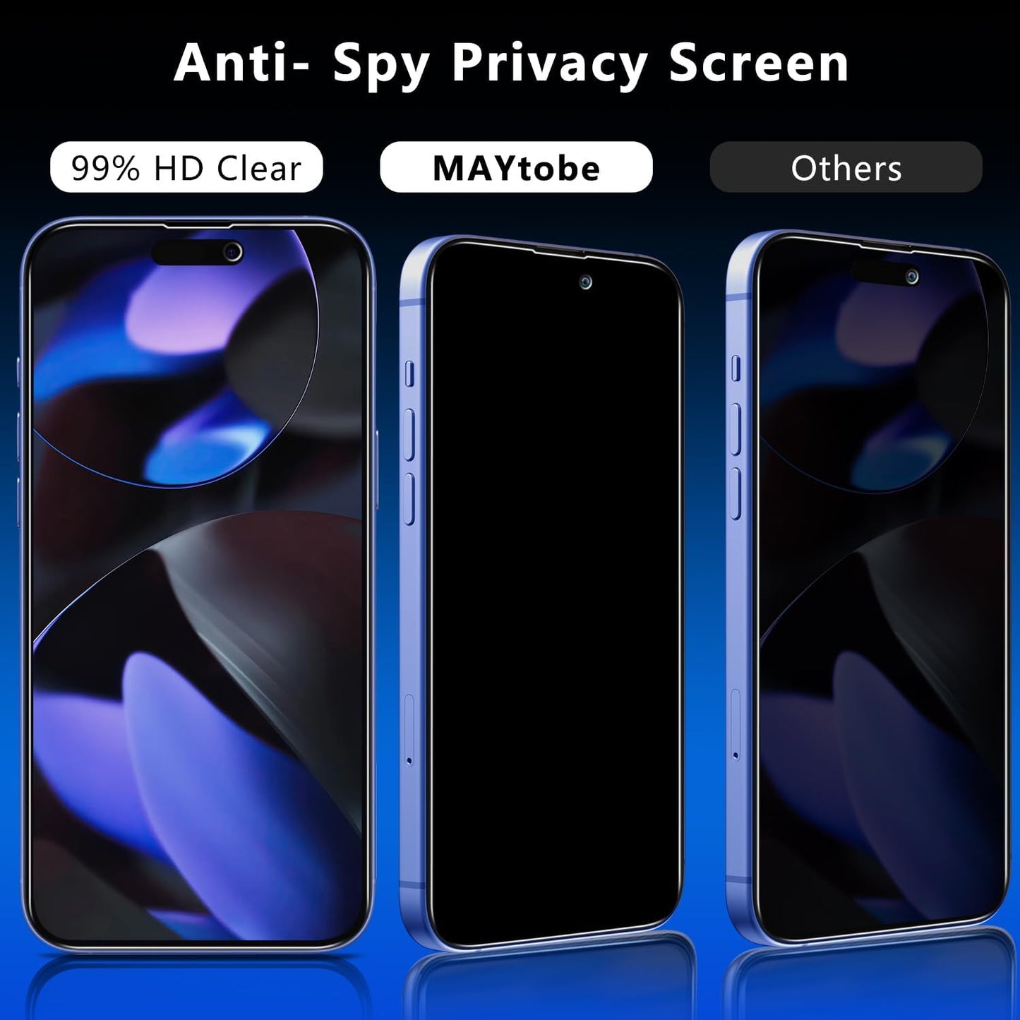 [2-Pack 16 MAYtobe Privacy Screen Protector Designed for iPhone Tempered Glass, Anti Spy, No Bubbles, Anti Scratch