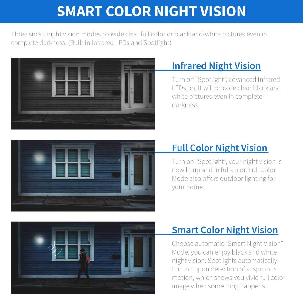 GW Security 16 Channel 12MP NVR 4K Security Camera System with 16 x 8MP PoE Full-Time Color Night Vision Outdoor/Indoor Microphone Acusearch Smart AI Bullet Cameras, 4TB HDD, No Monthly Fees (Black)