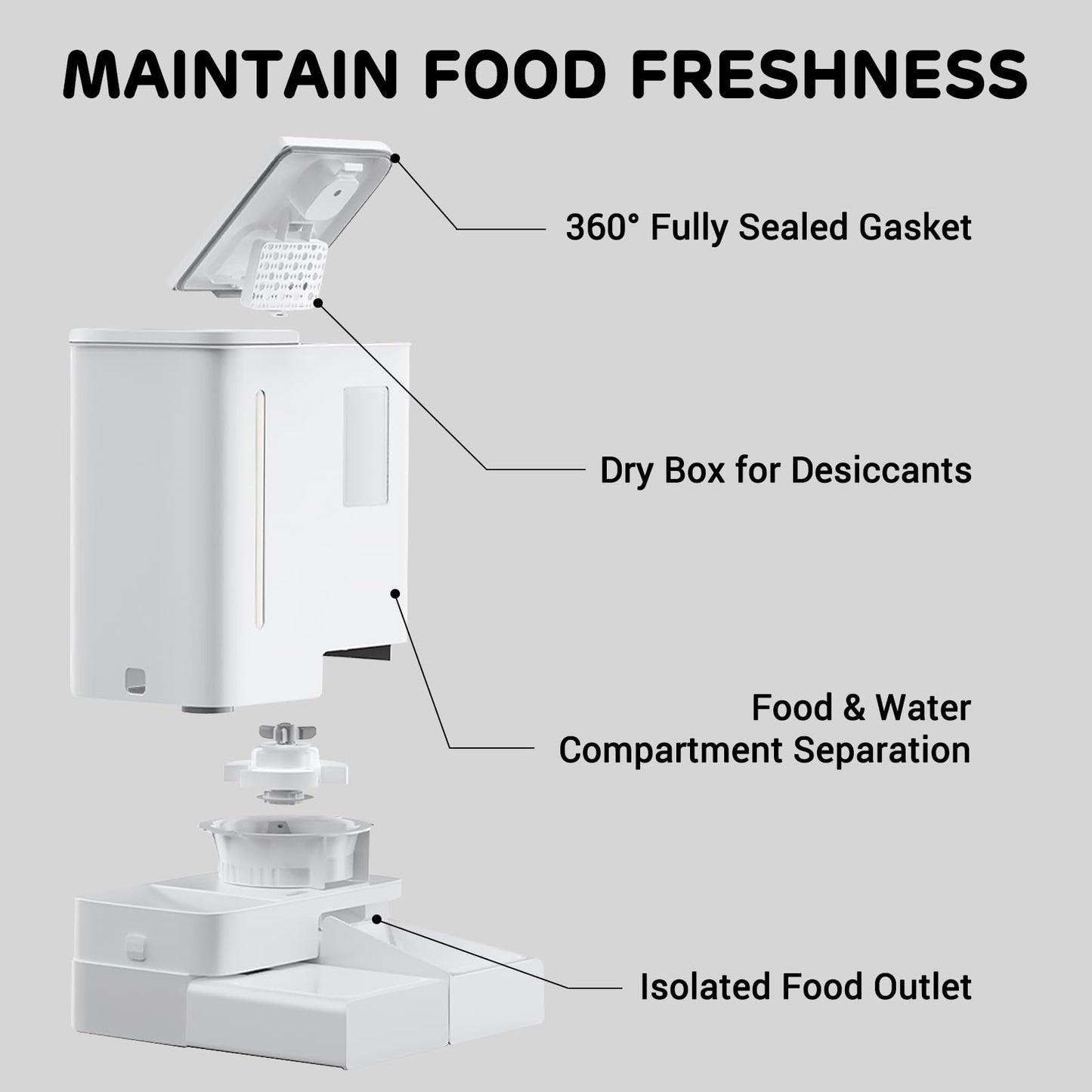 iPettie FW54 5G/2.4GHz WiFi Automatic Feeder and Waterer 2-in-1 Set for Pets, 300 oz Large Capacity for 2 Weeks, Perfect for Working Parents