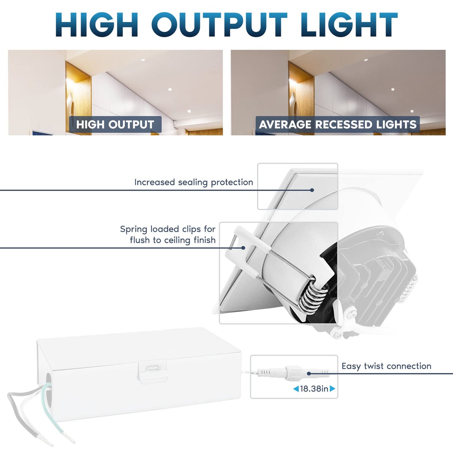 LUXRITE 3 Inch Square LED Recessed Ceiling Light with Junction Box, 10W, 5CCT Selectable 2700K/3000K/3500K/4000K/5000K, 800LM High Brightness, Dimmable Canless Downlight, Wet Rated, ETL (4 Pack)