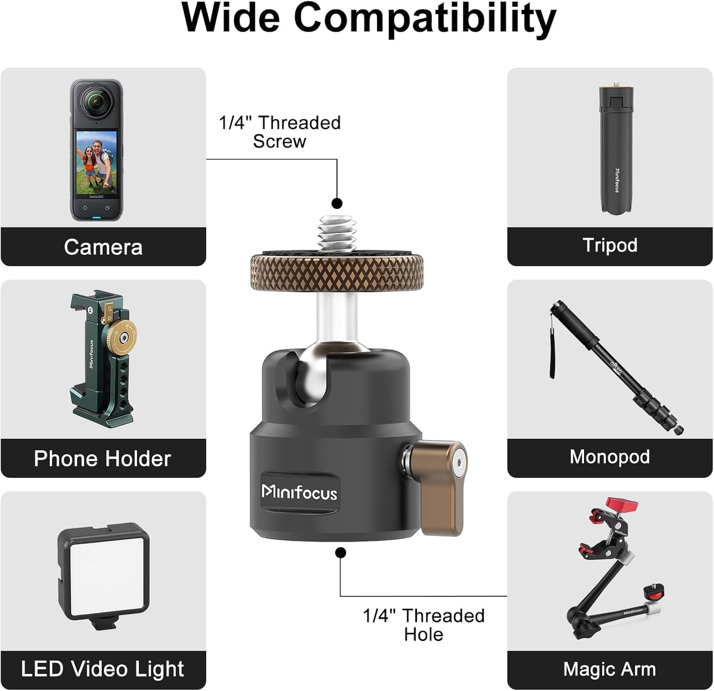 MINIFOCUS 1/4" 360 125 11Ib Mini Ball Head, Metal Tripod Ballhead w Threaded Hole, Swivel Tilt Tripod Mount Adapter