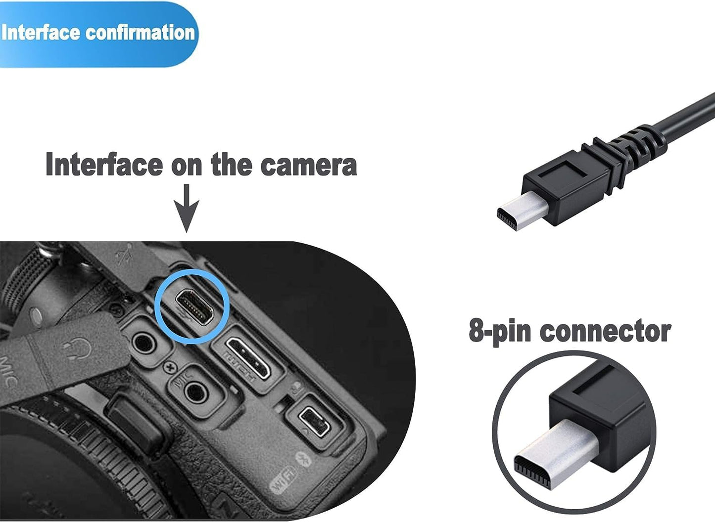Master Cables Replacement USB Data Transfer and Charging Cable for Sony Alpha Digital SLR Cameras - Compatible