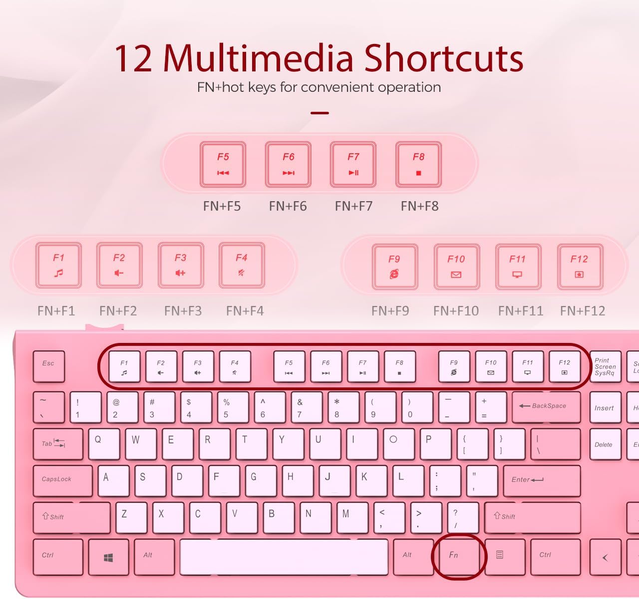 COLIKES Wired Keyboard, Ultra-Thin USB Wired Computer Keyboard, Low-Profile Keys, Spill-Resistant, Multimedia Keys