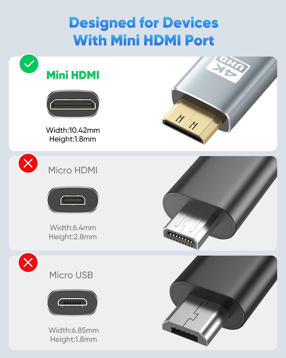 4K 6FT, 4K@60Hz, 2K@120Hz, 1080P, 3D W/2W/WH/2WH Mini HDMI to Mini HDMI Cable HDMI Mini Cable Support HDR, ARC