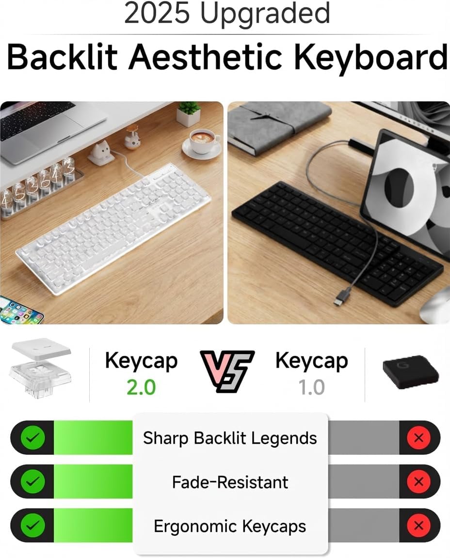 SEUNKWANG GX710S EWEADN Backlit Computer Keyboards, Wired USB Keyboard with White Backlit, Metal Panel, Plug and Play