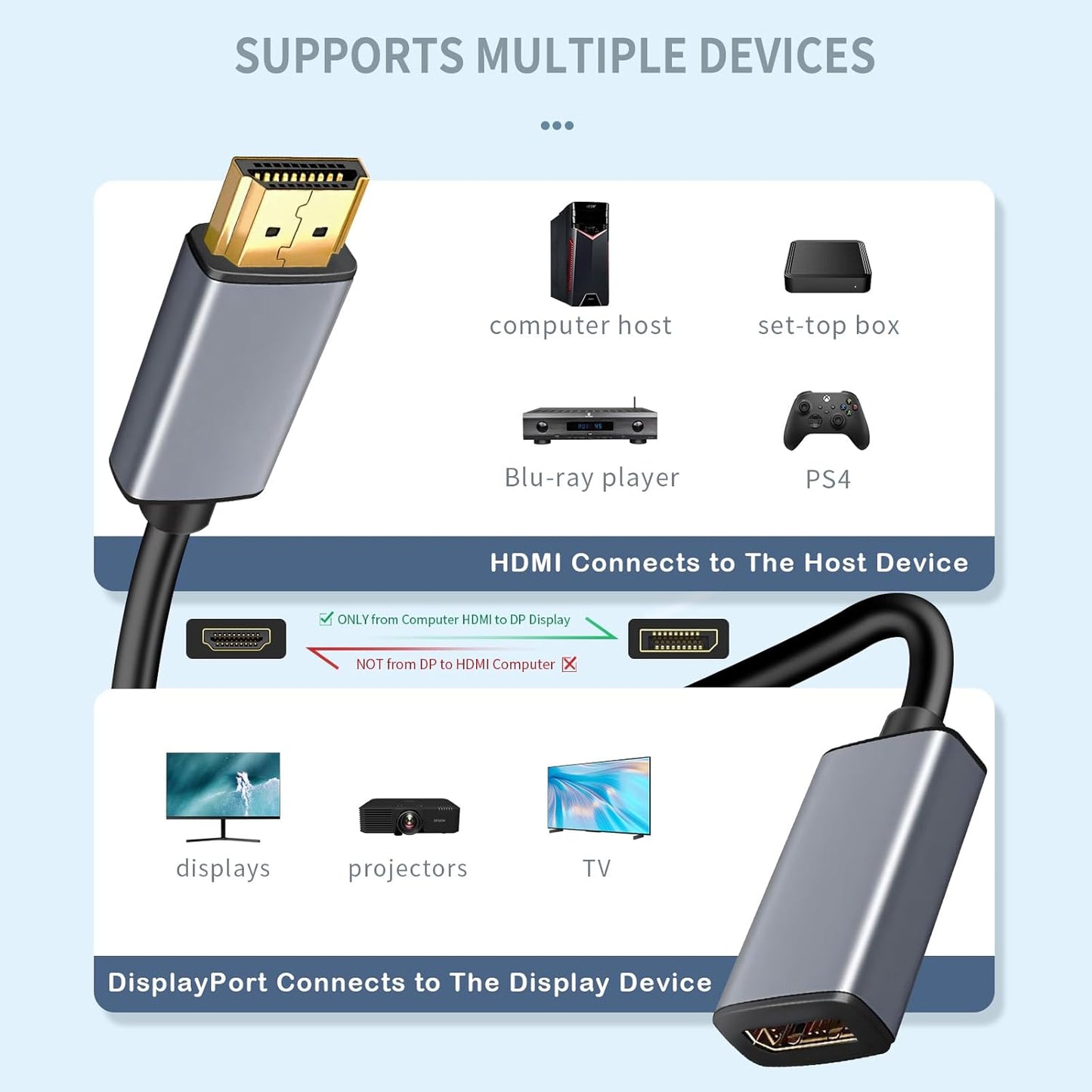 Kumiho 4K60Hz PS5/4(Non-Bidirectional) HDMI to DisplayPort Adapter High Speed HDMI Male to Display Port Female