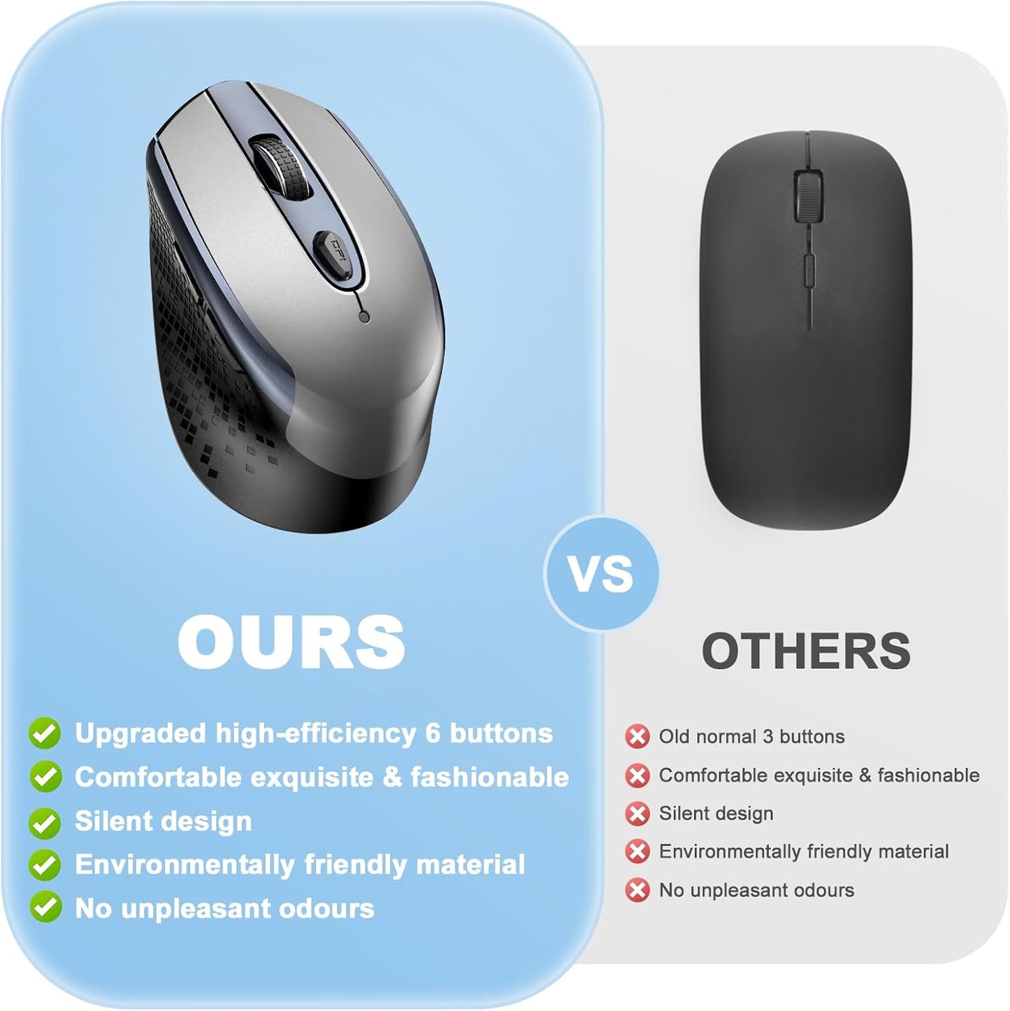 cimetech 2.4G 3 Wireless Mouse, Silent Computer Mice Cordless with Adjustable DPI,Ergonomic Mouse for Laptops